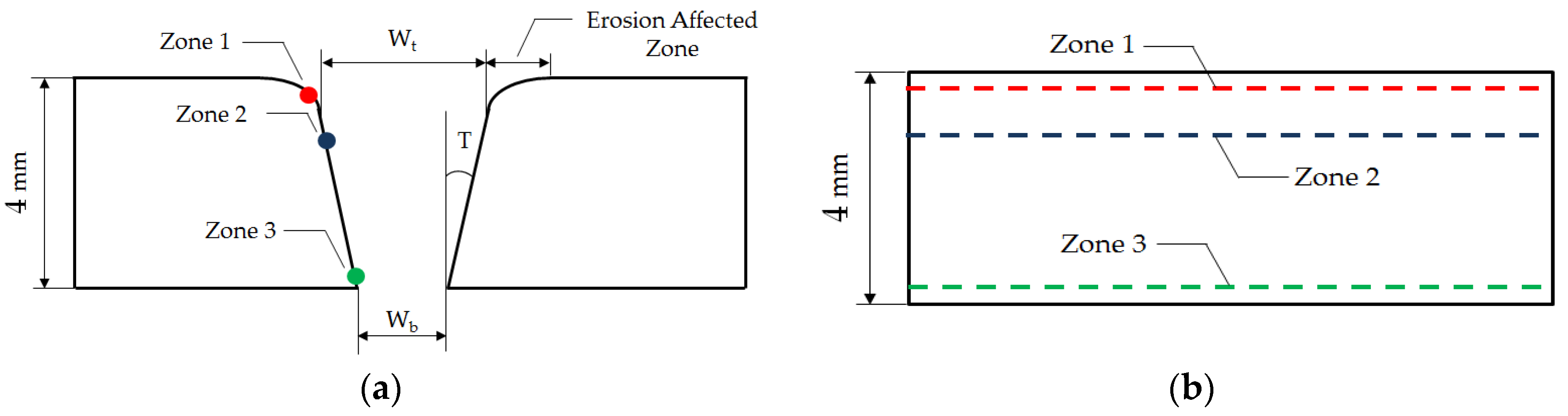 Materials 12 04055 g002