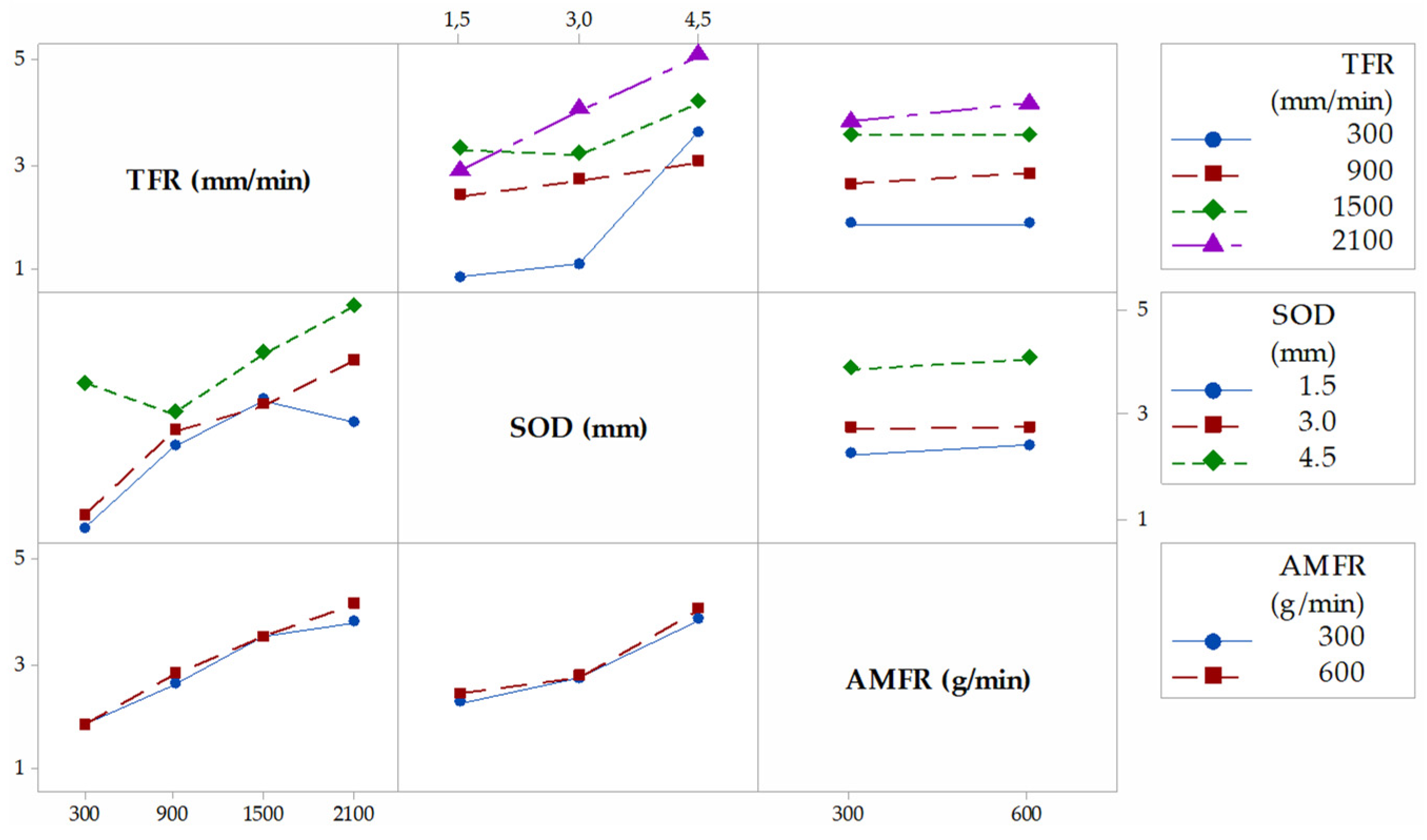 Materials 12 04055 g004