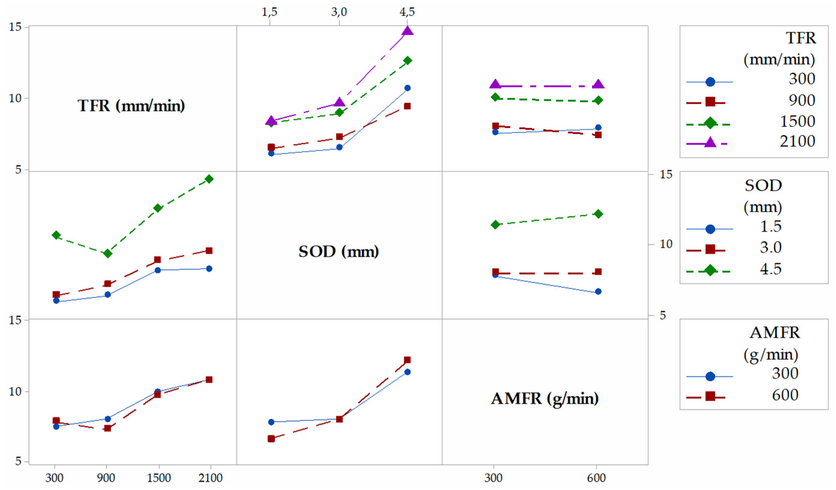 Materials 12 04055 g005