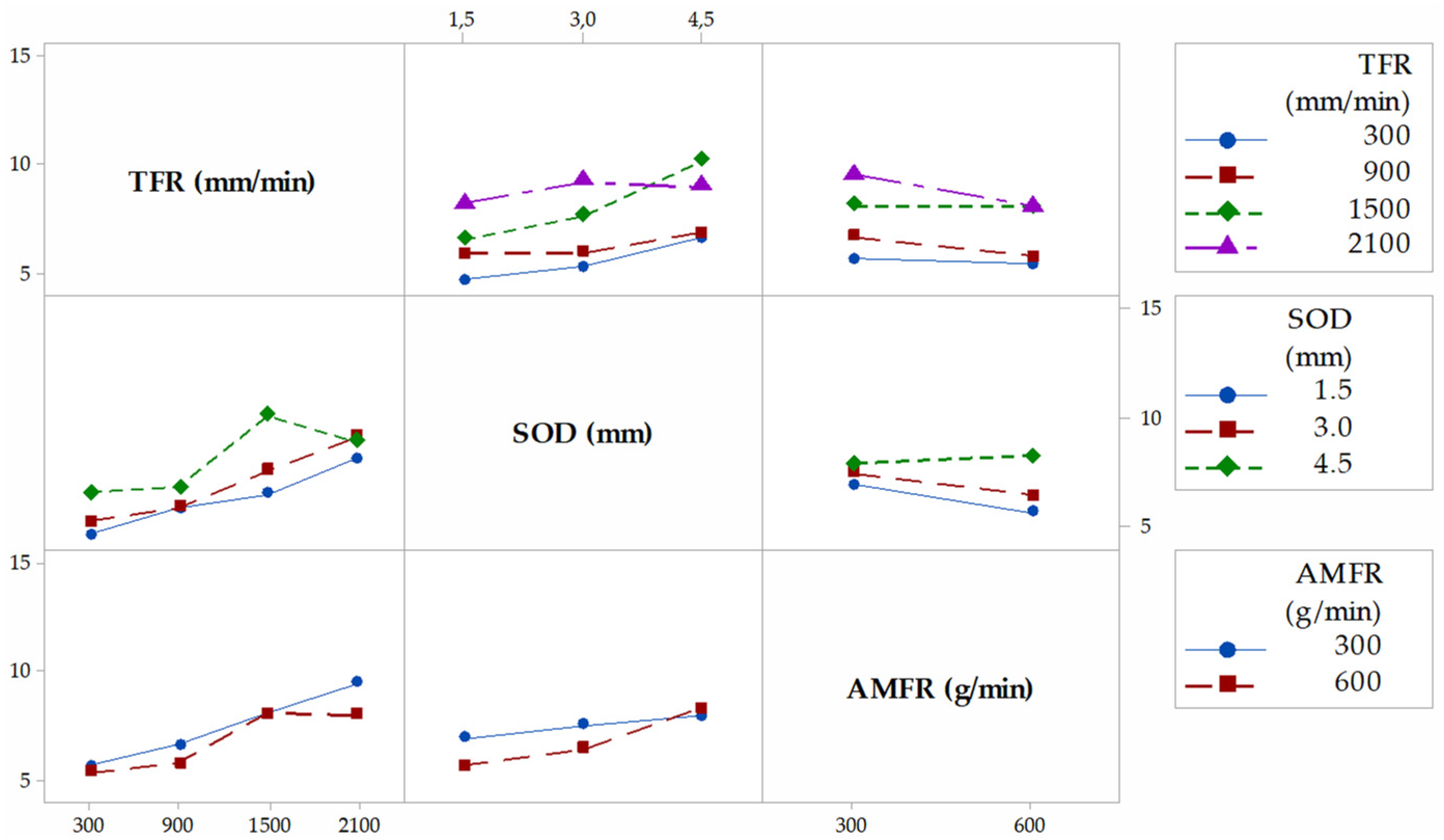 Materials 12 04055 g006
