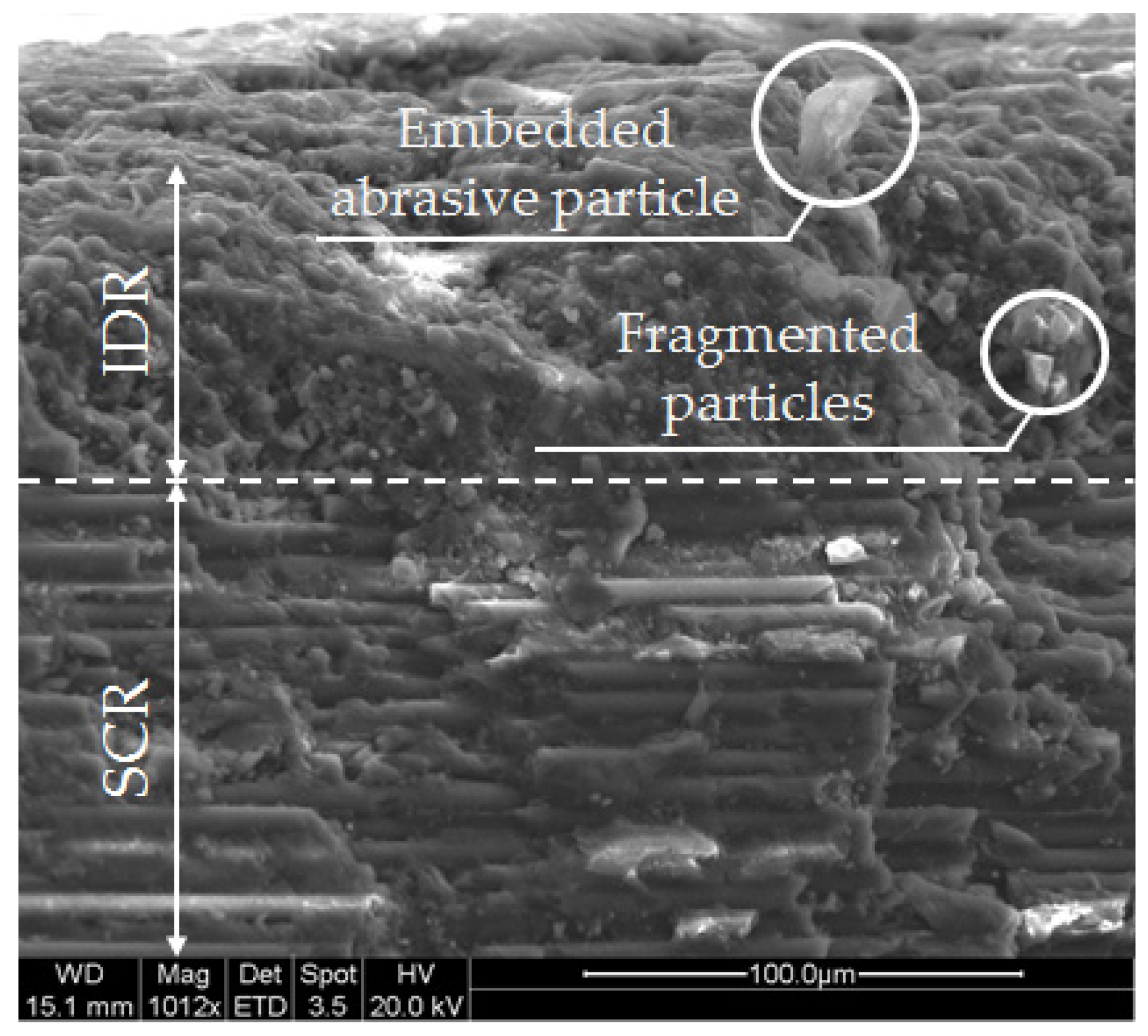 Materials 12 04055 g008