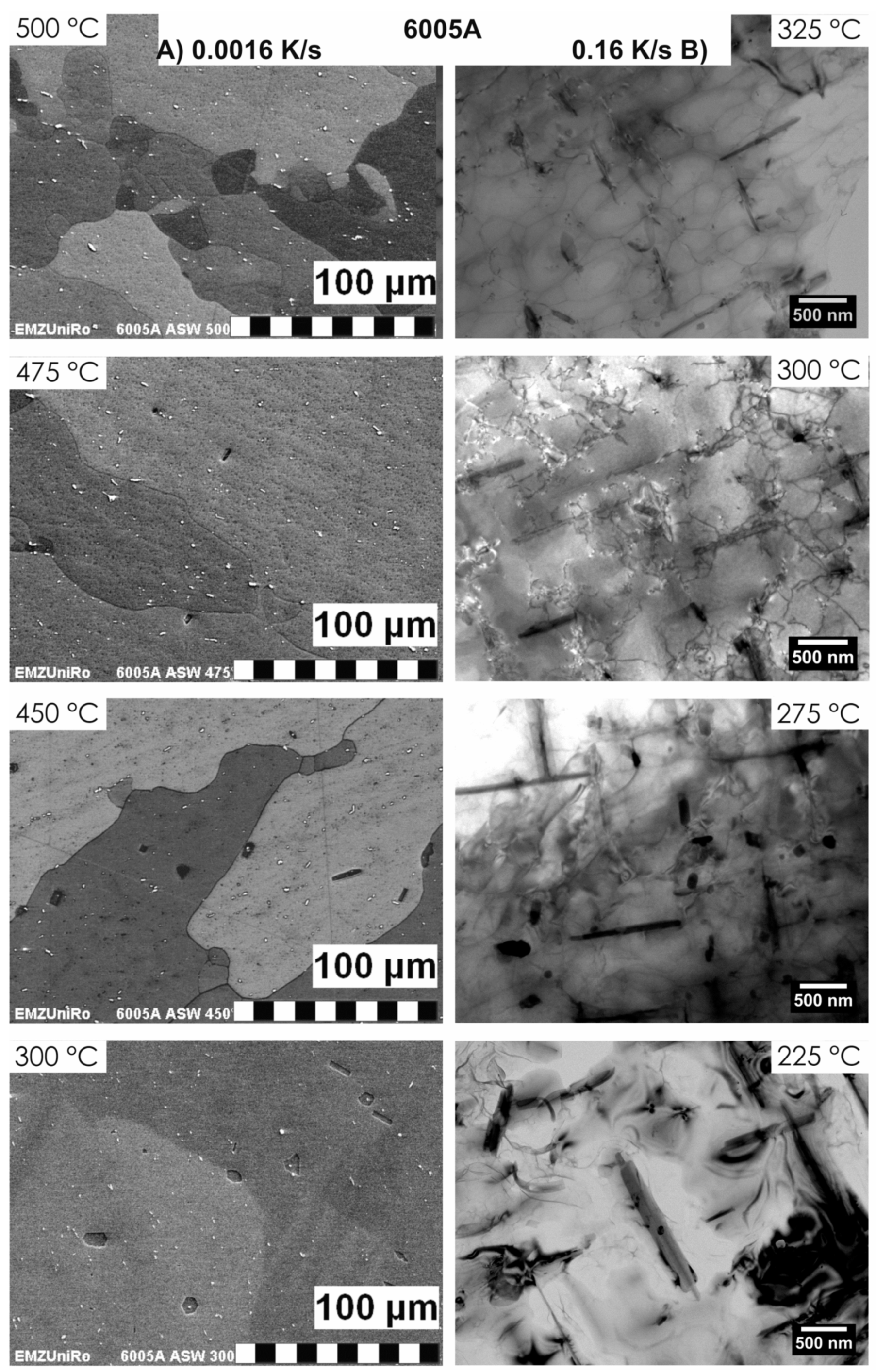 Materials 12 04083 g036 Materials 12 04083 g036