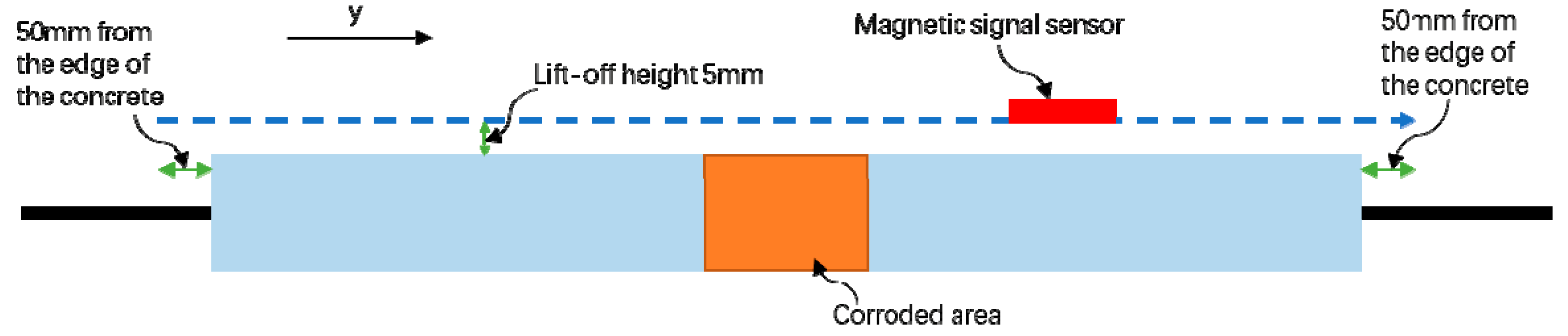 Materials 12 04116 g004
