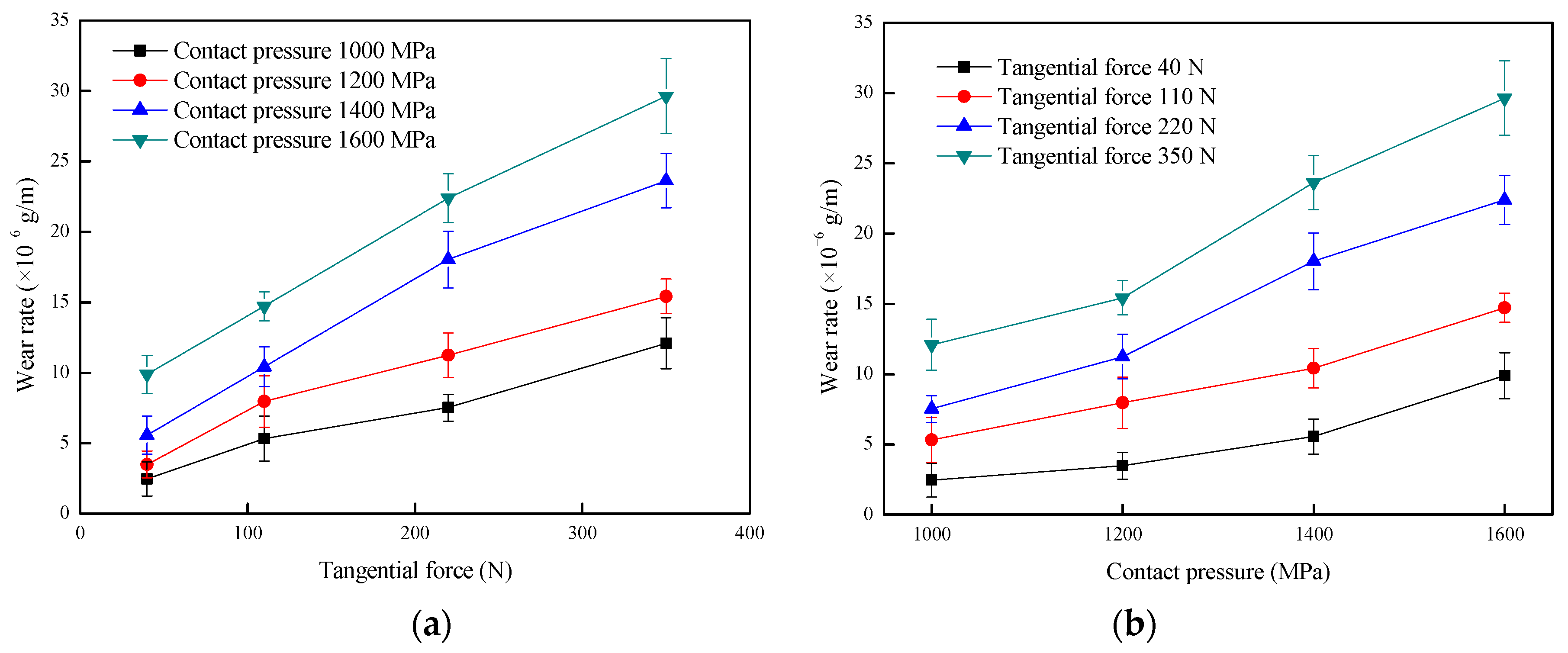 Materials 12 04138 g003 Materials 12 04138 g003