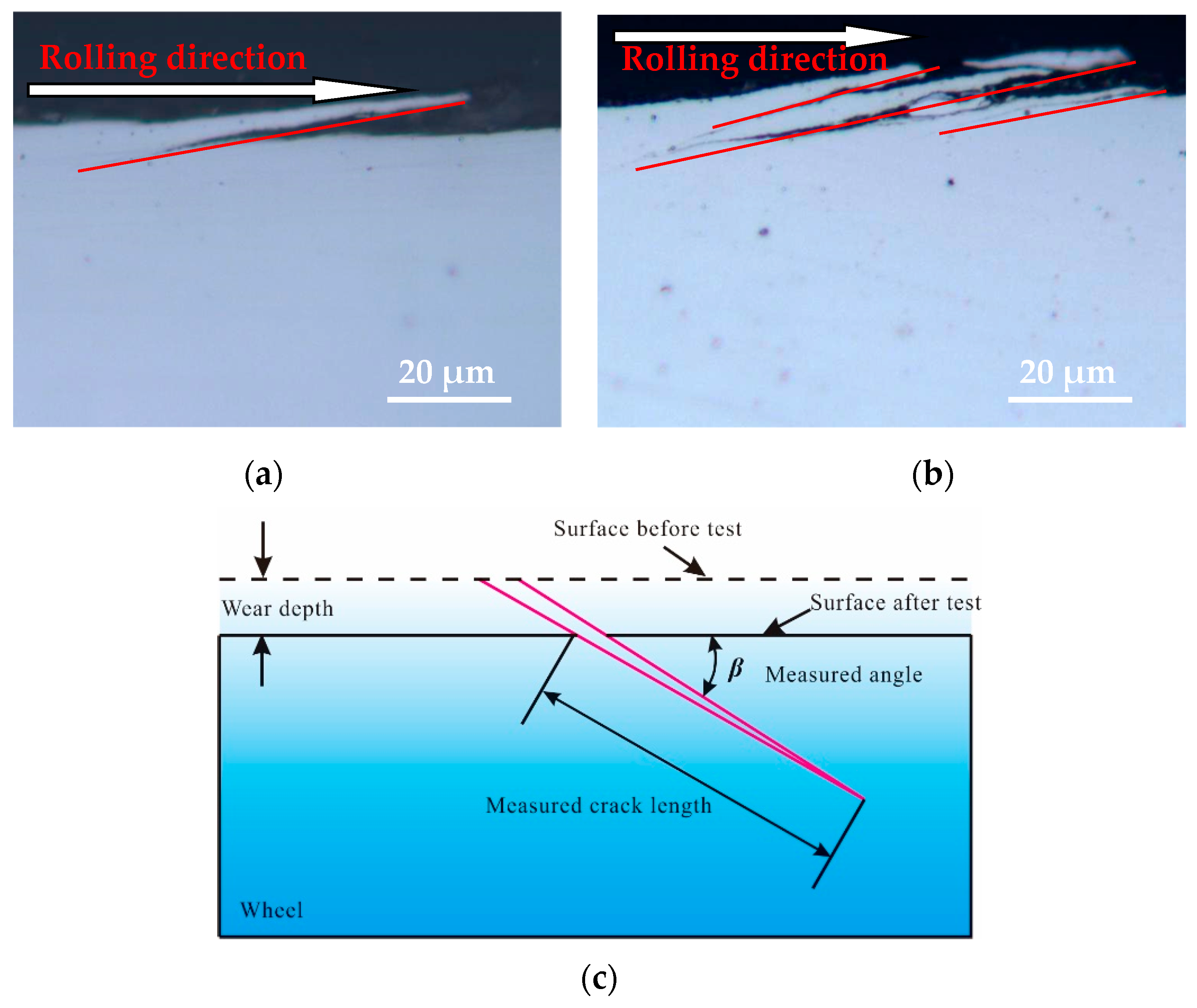 Materials 12 04138 g006 Materials 12 04138 g006