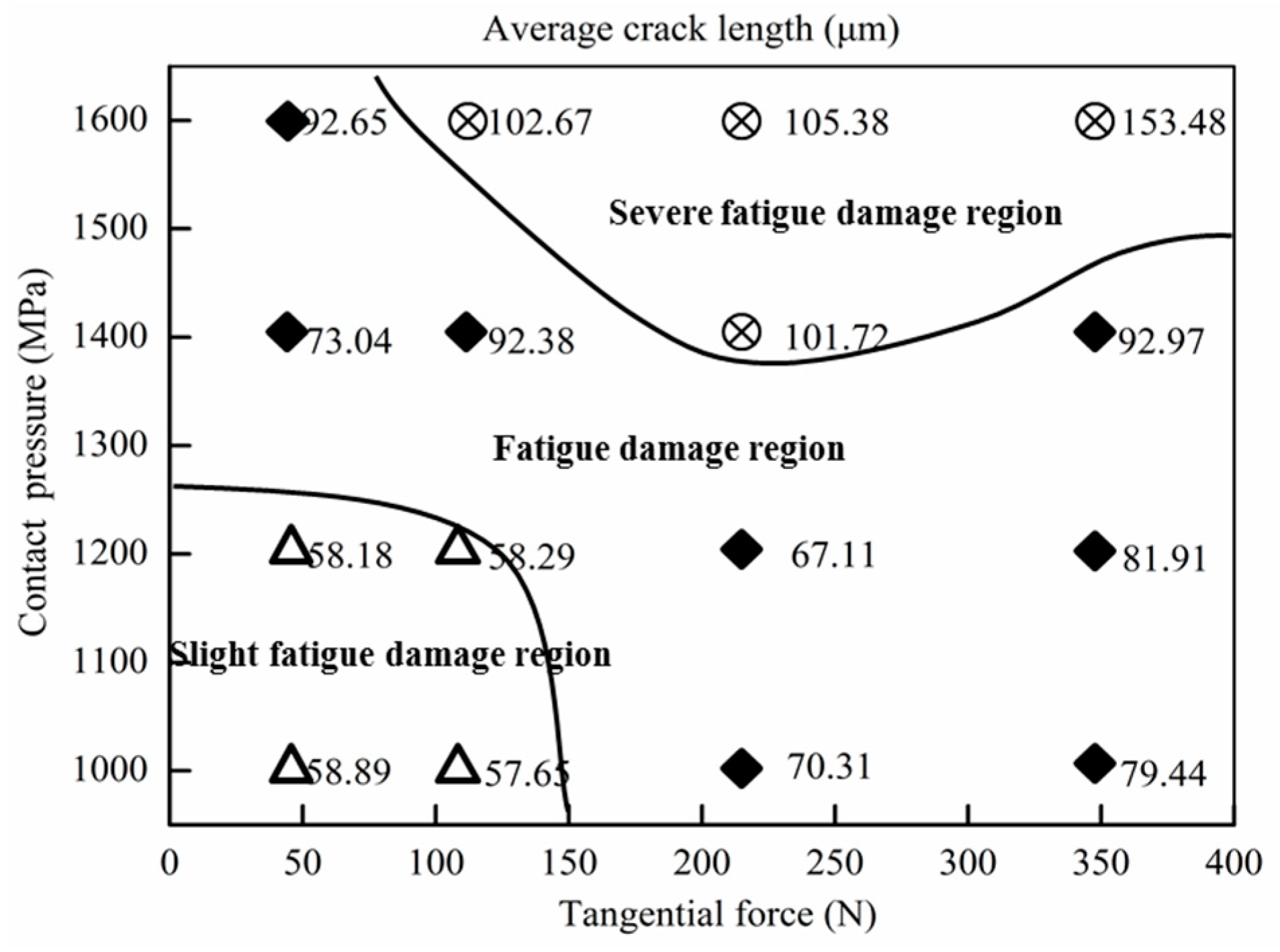 Materials 12 04138 g008 Materials 12 04138 g008