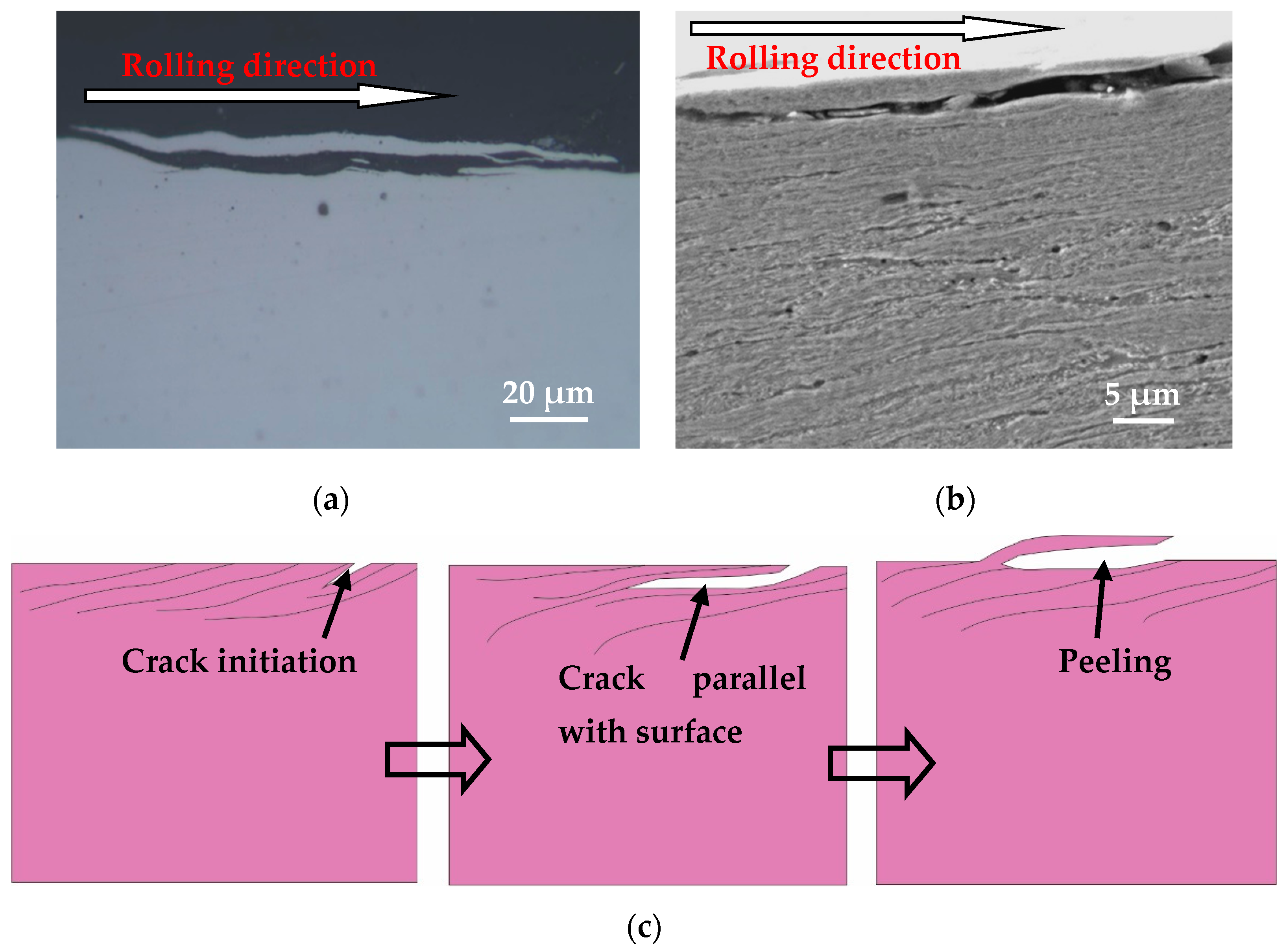 Materials 12 04138 g013 Materials 12 04138 g013