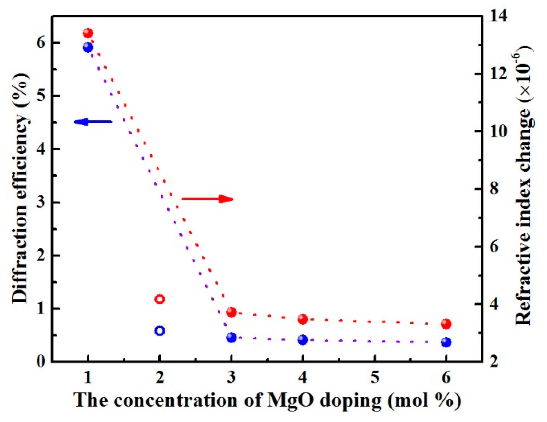 Materials 12 04155 g002
