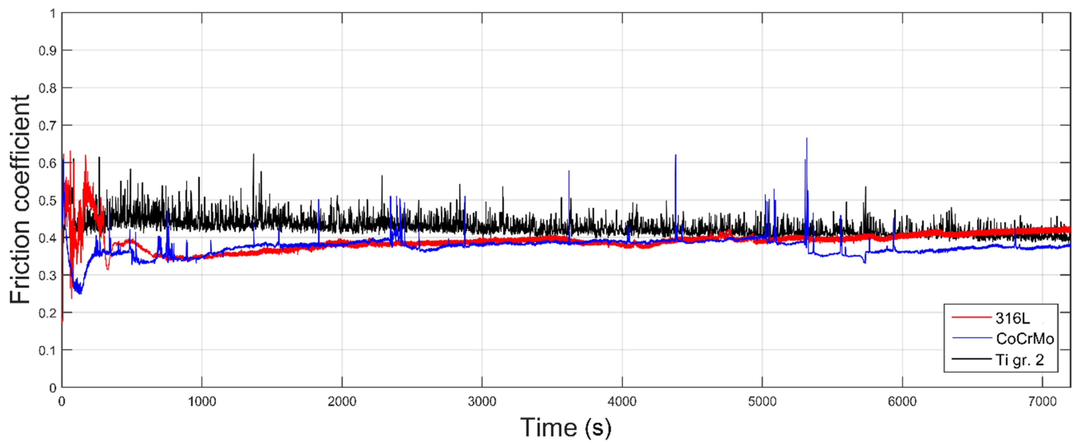 Materials 12 04163 g002 Materials 12 04163 g002