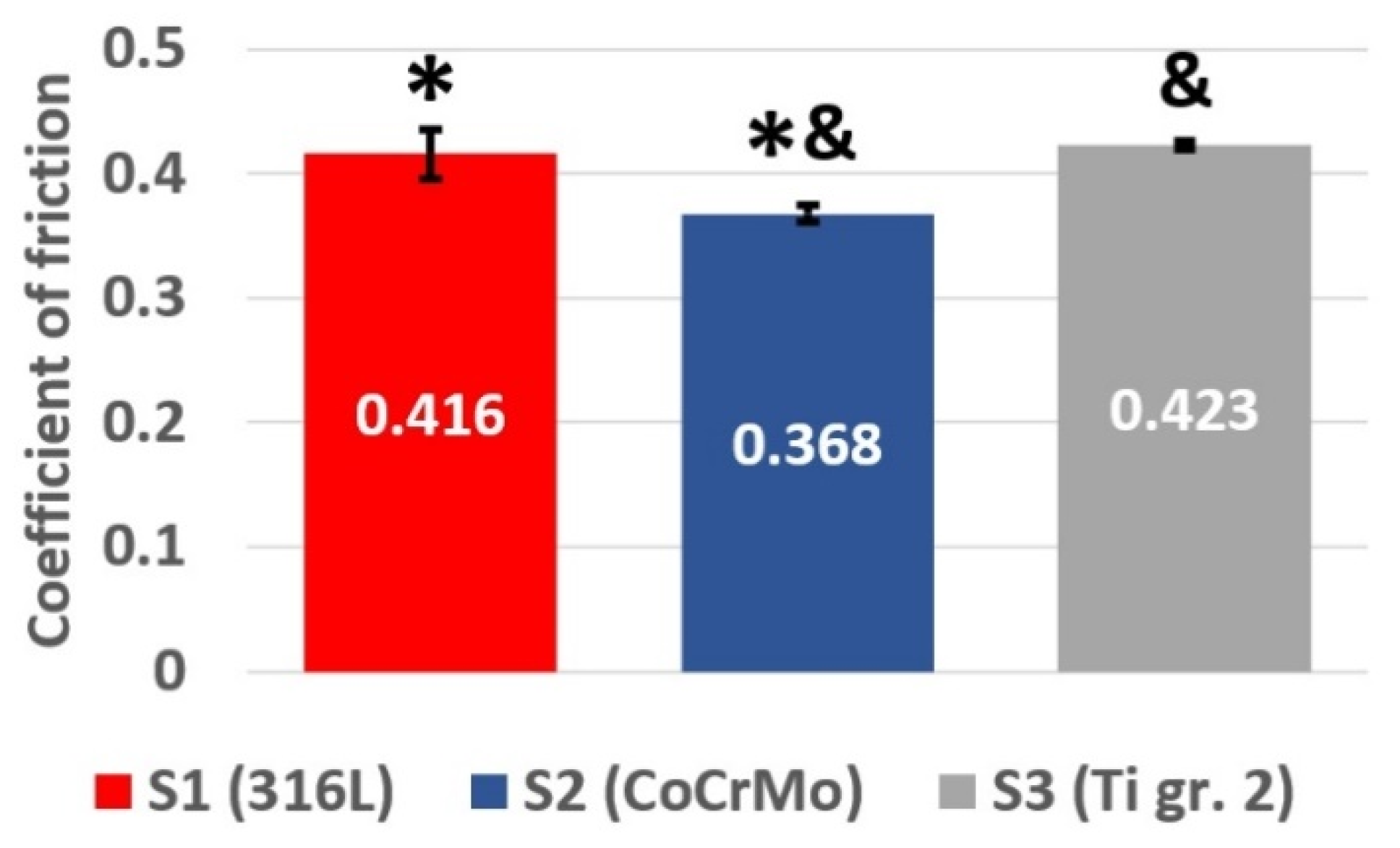 Materials 12 04163 g003 Materials 12 04163 g003