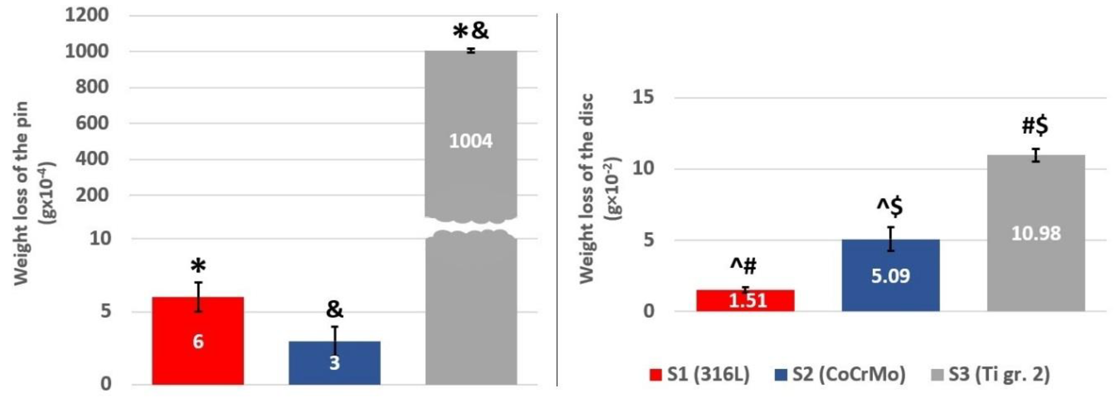 Materials 12 04163 g004 Materials 12 04163 g004