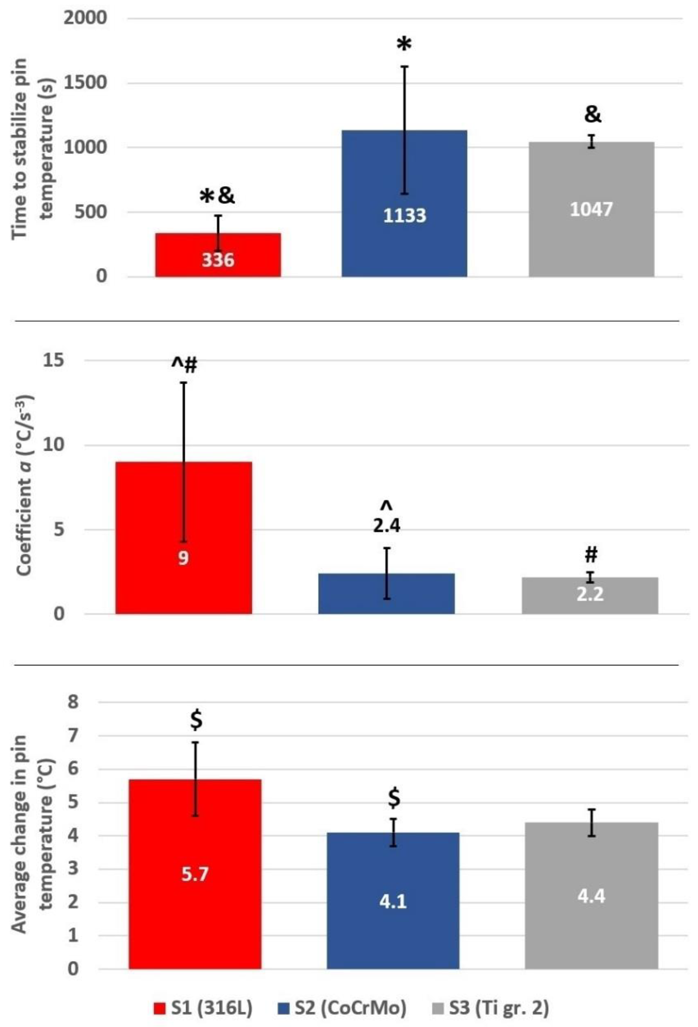 Materials 12 04163 g006 Materials 12 04163 g006