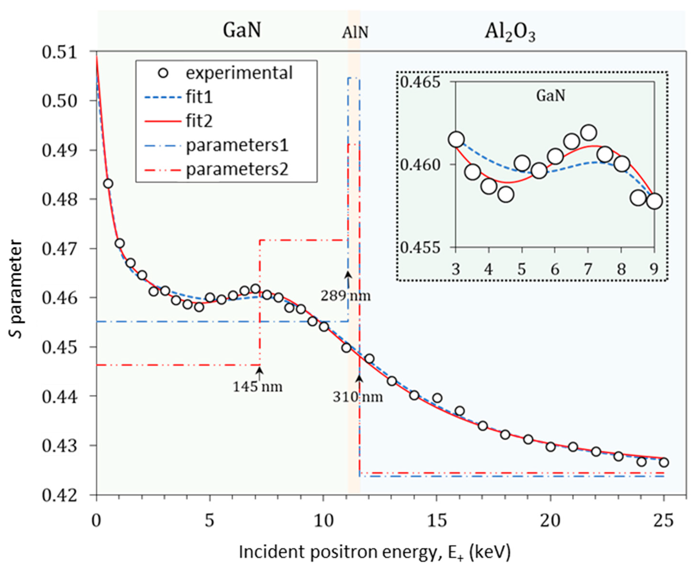 Materials 12 04205 g004 Materials 12 04205 g004