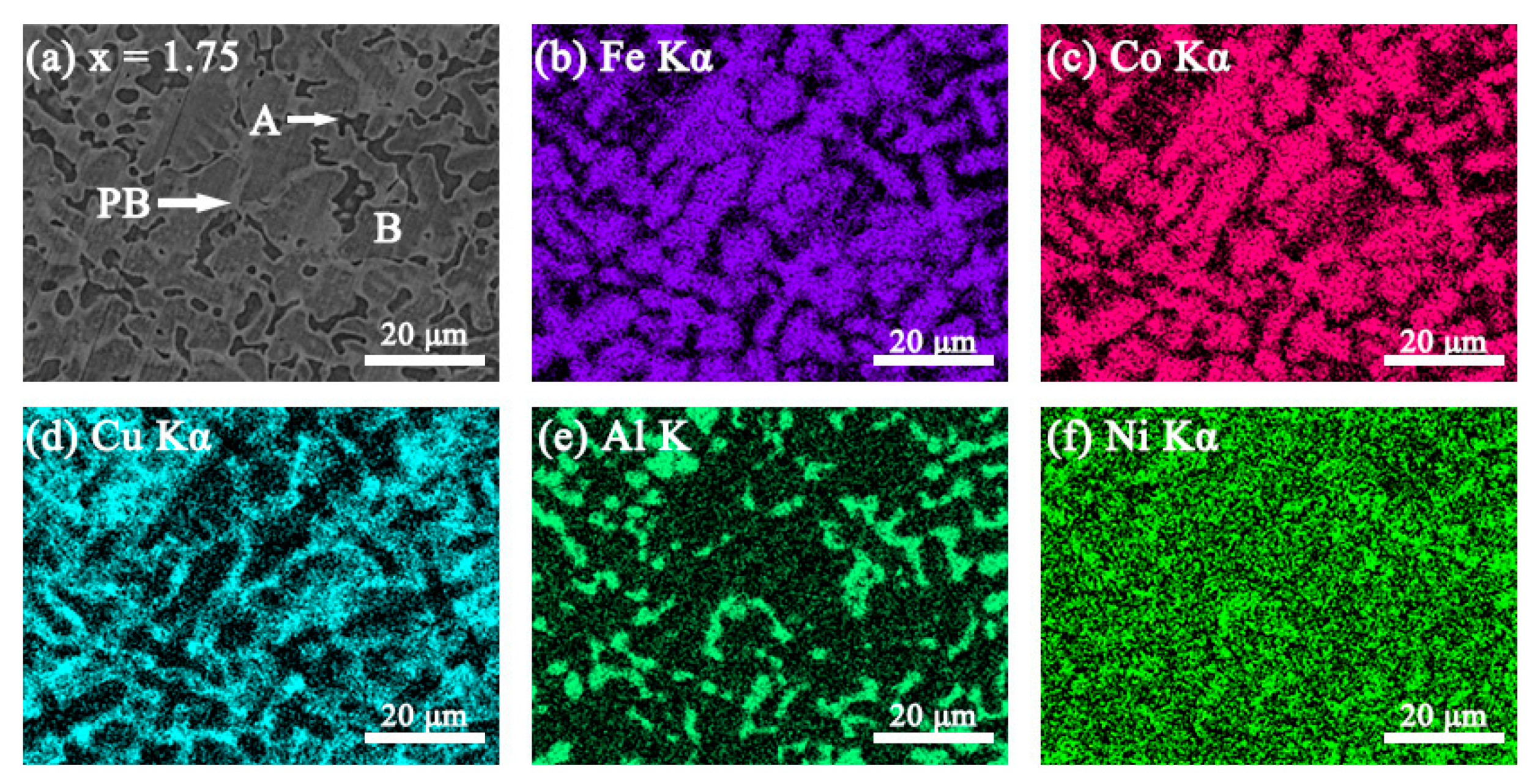 Materials 12 04222 g005 Materials 12 04222 g005