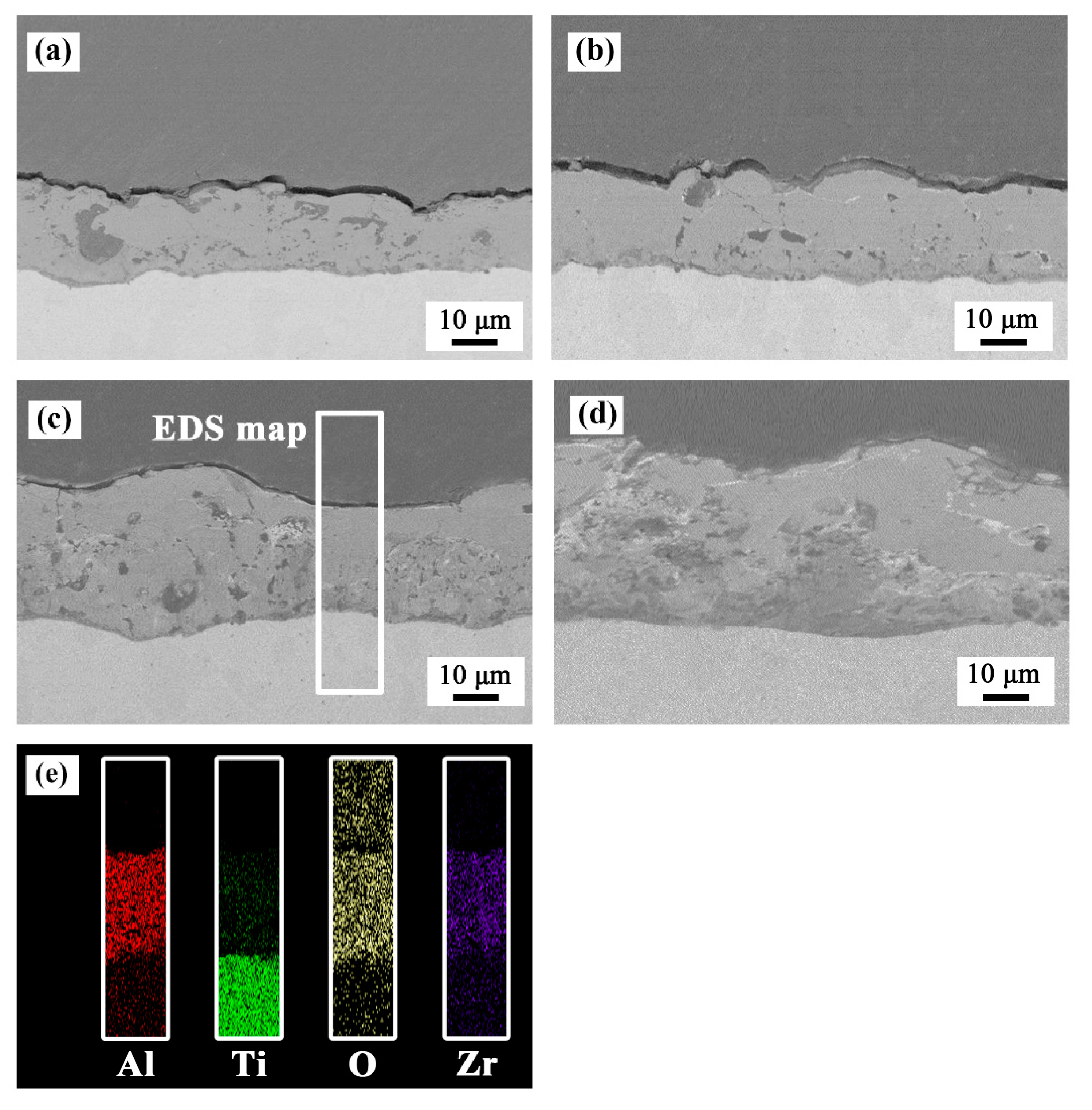 Materials 13 00011 g003