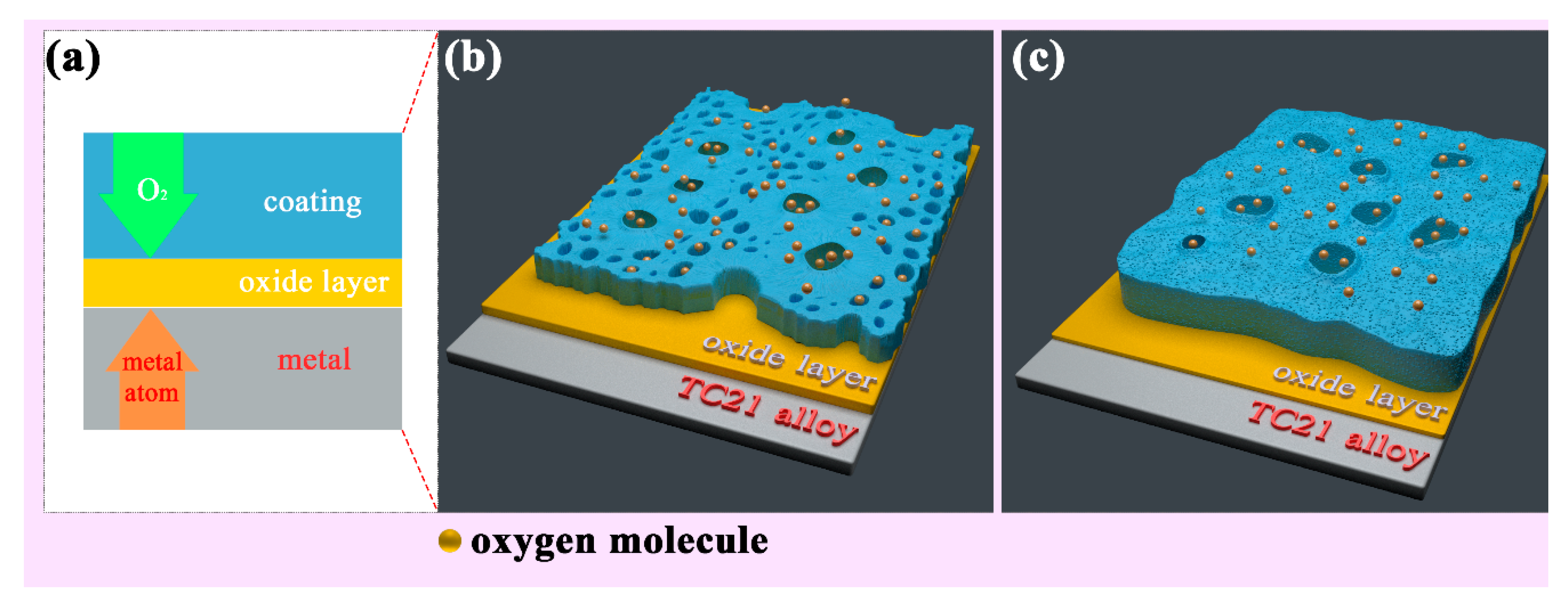 Materials 13 00011 g009