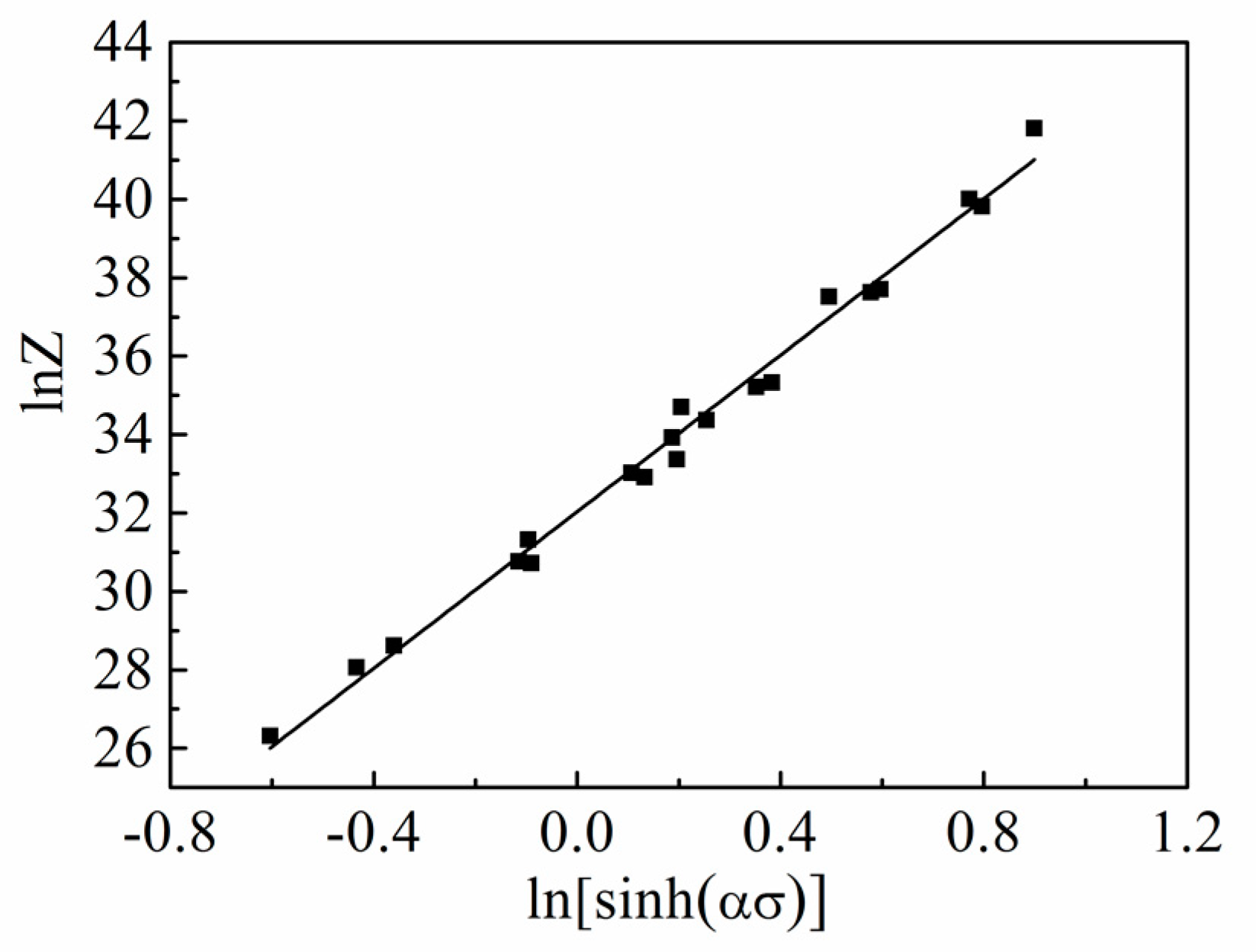 Materials 13 00022 g005