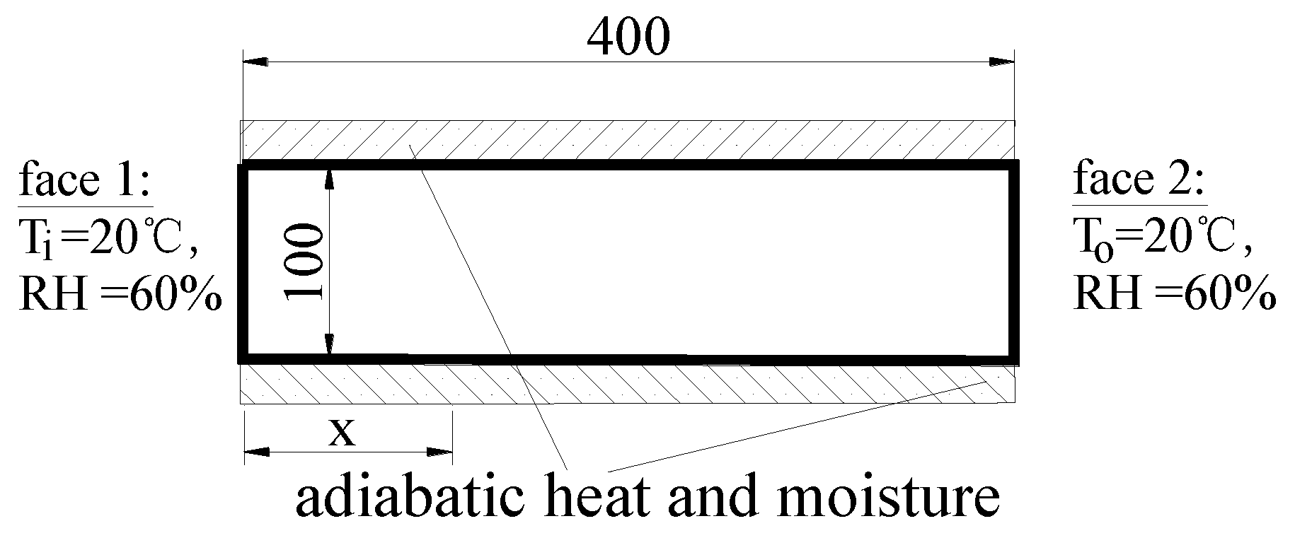Materials 13 00037 g007 Materials 13 00037 g007
