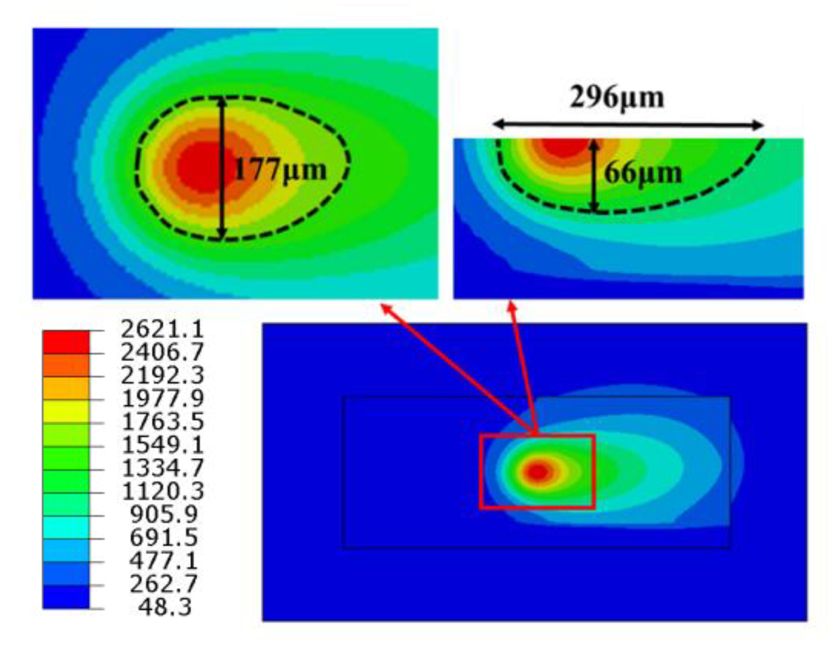 Materials 13 00045 g004 Materials 13 00045 g004