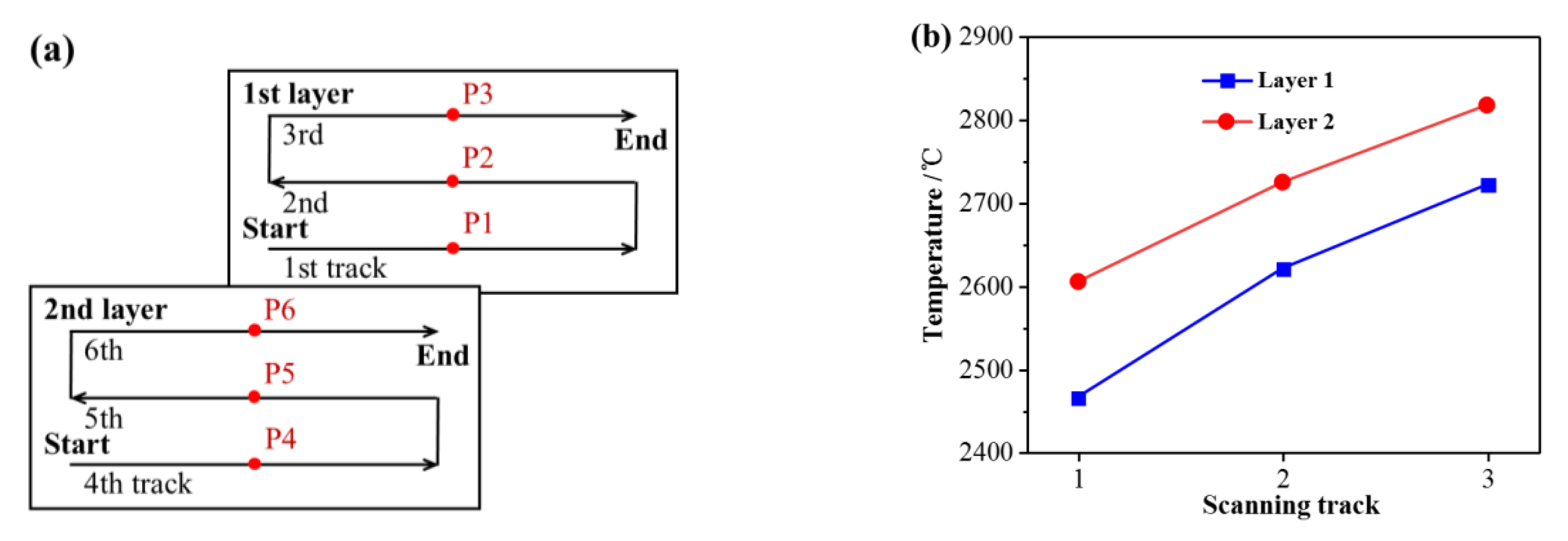 Materials 13 00045 g005 Materials 13 00045 g005