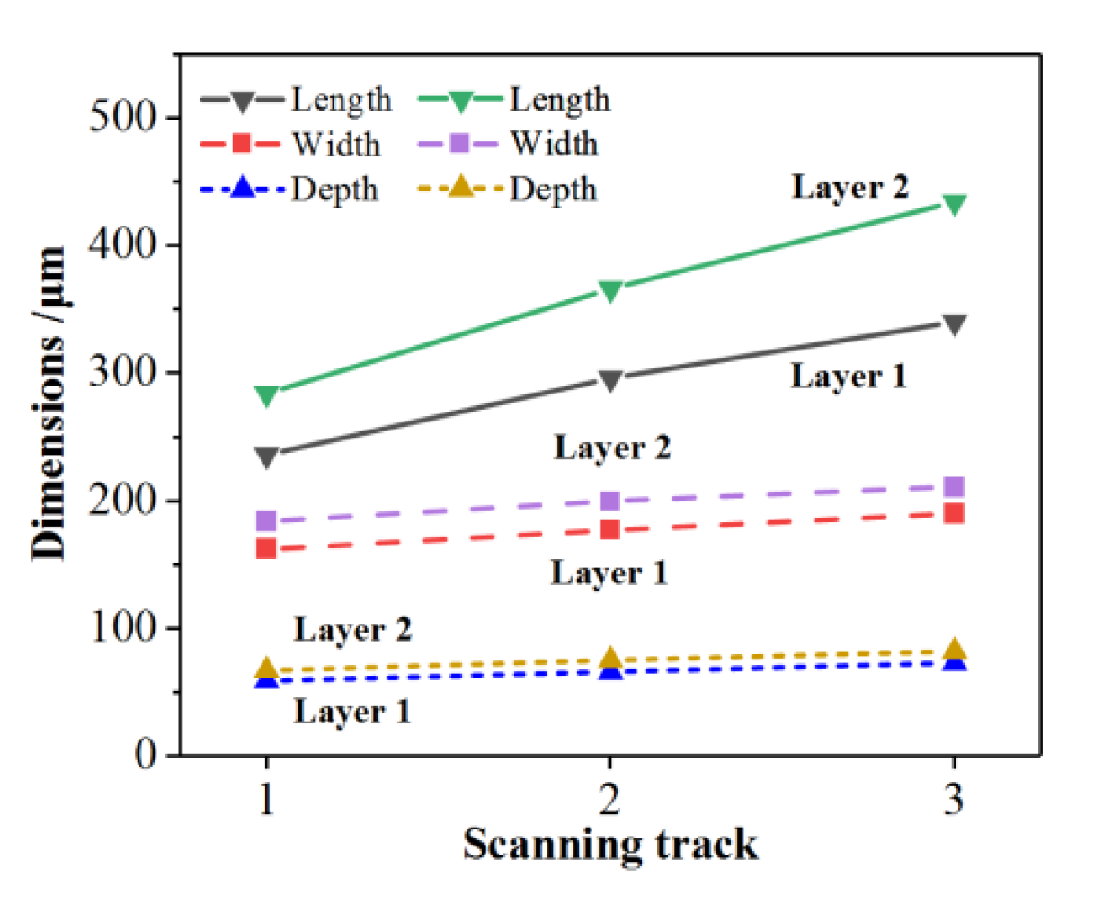 Materials 13 00045 g006 Materials 13 00045 g006