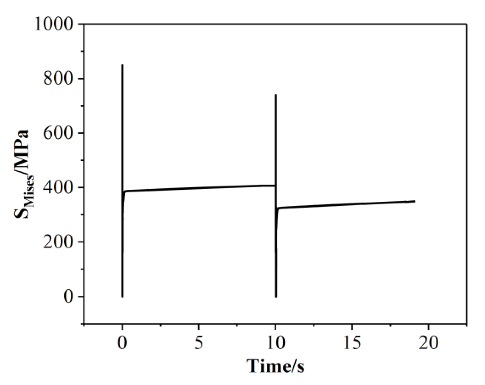 Materials 13 00045 g009 Materials 13 00045 g009