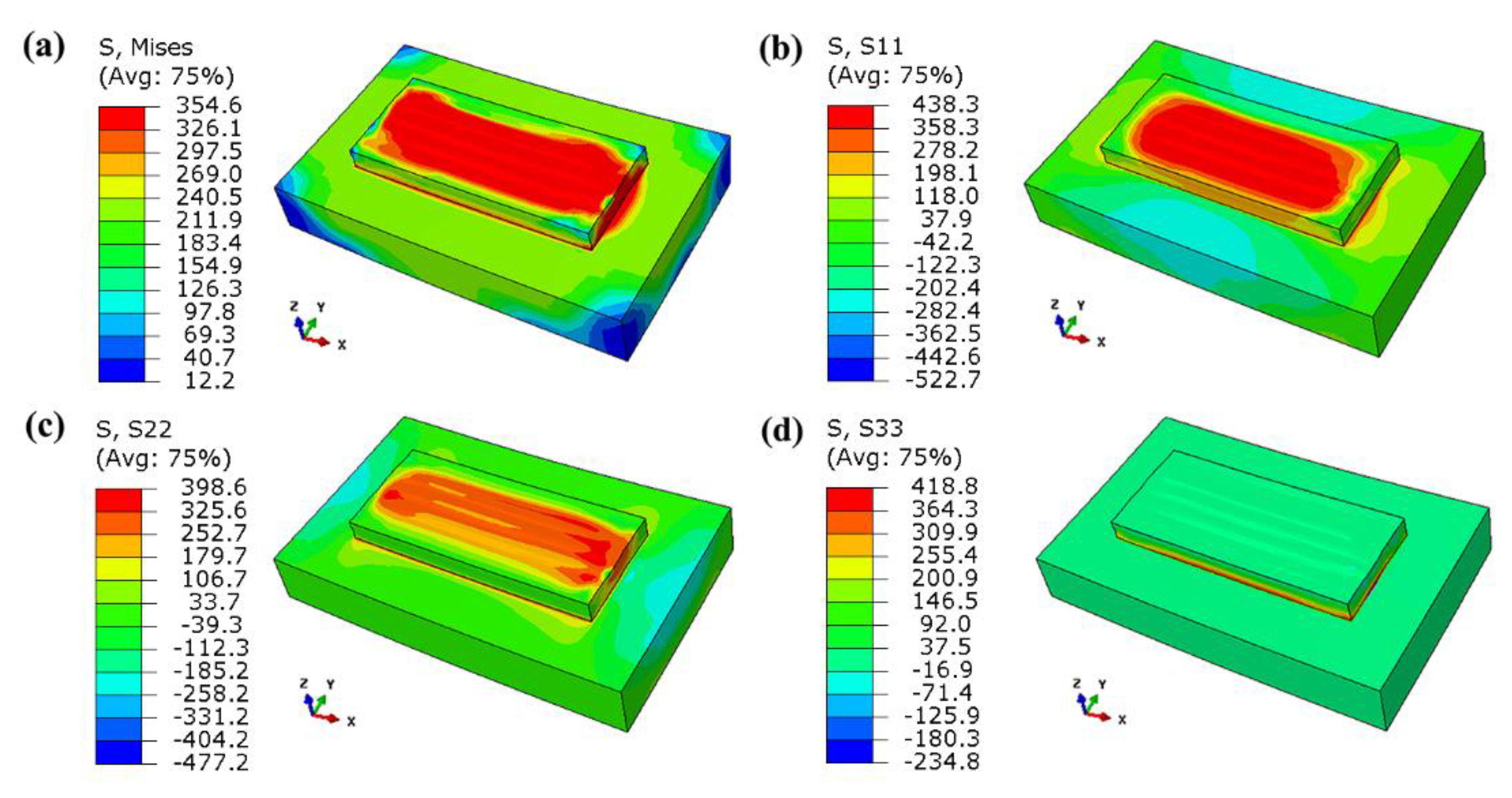 Materials 13 00045 g010 Materials 13 00045 g010