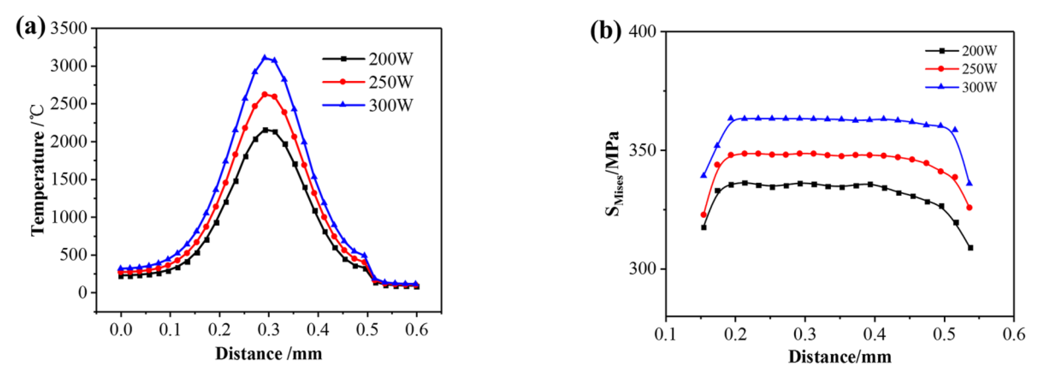 Materials 13 00045 g011 Materials 13 00045 g011