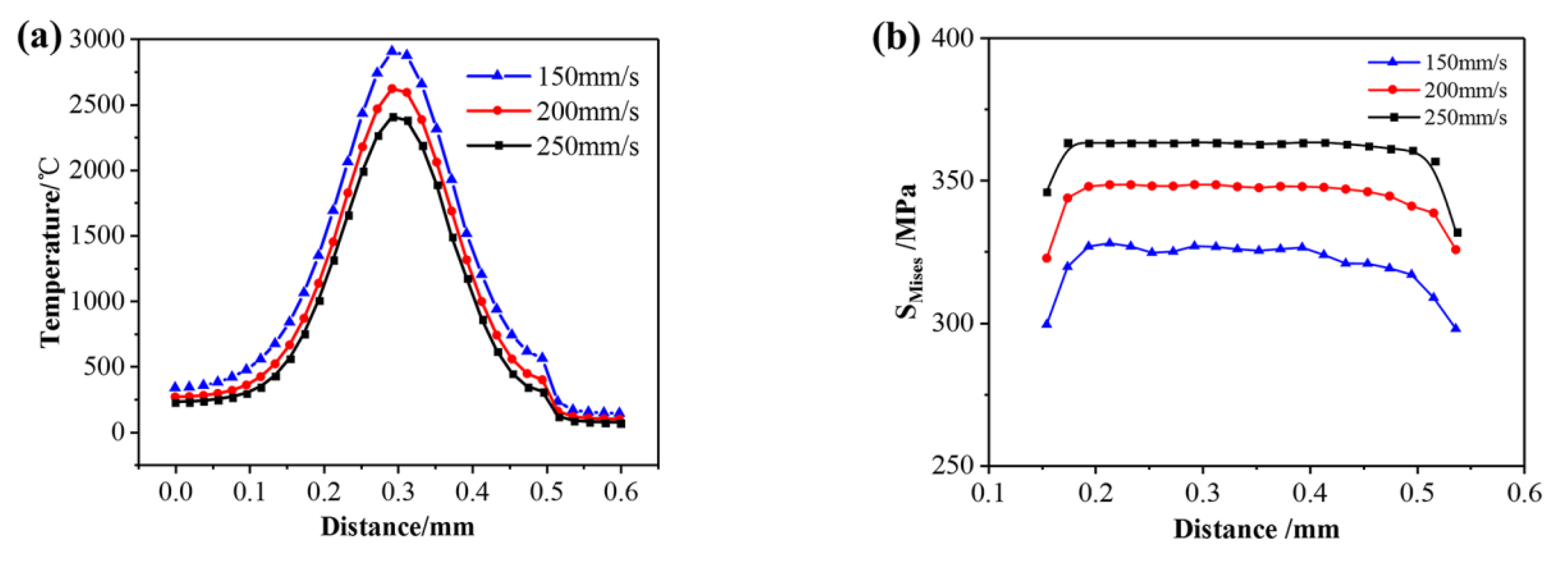 Materials 13 00045 g012 Materials 13 00045 g012
