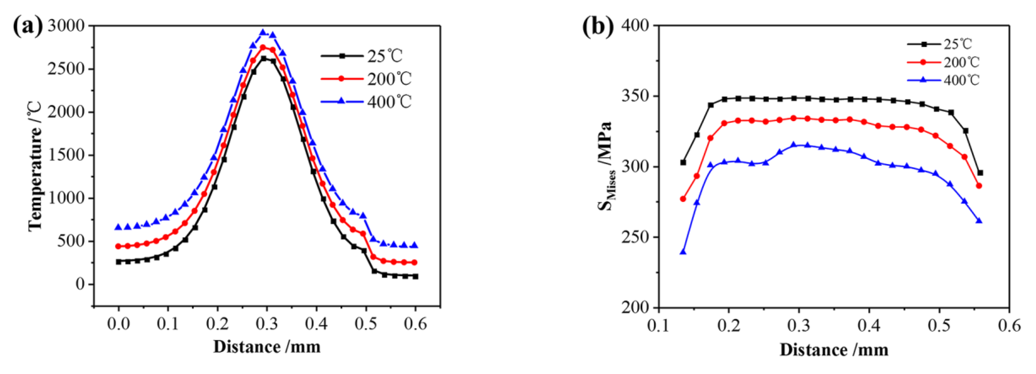 Materials 13 00045 g013 Materials 13 00045 g013