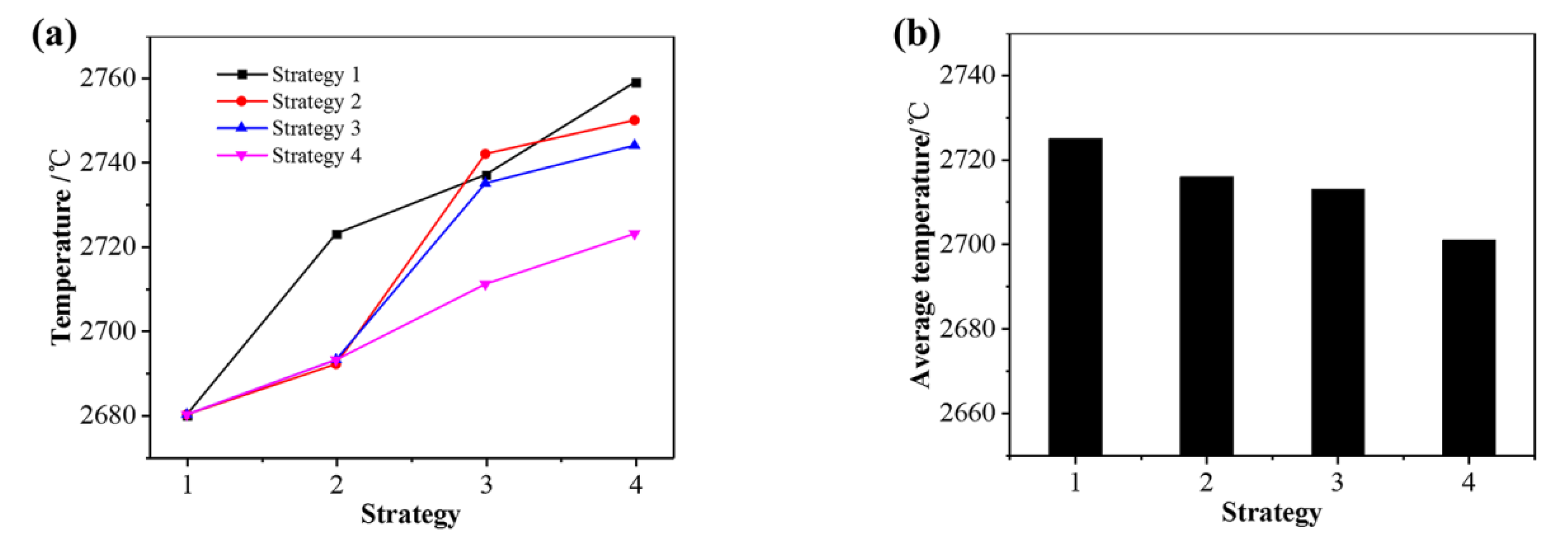 Materials 13 00045 g015 Materials 13 00045 g015