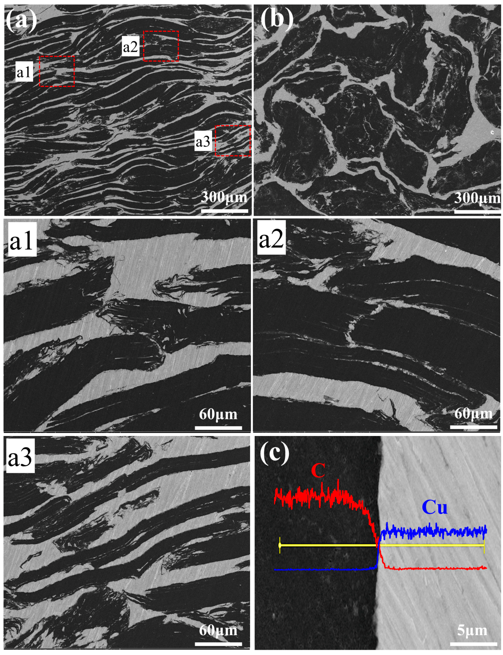 Materials 13 00046 g004