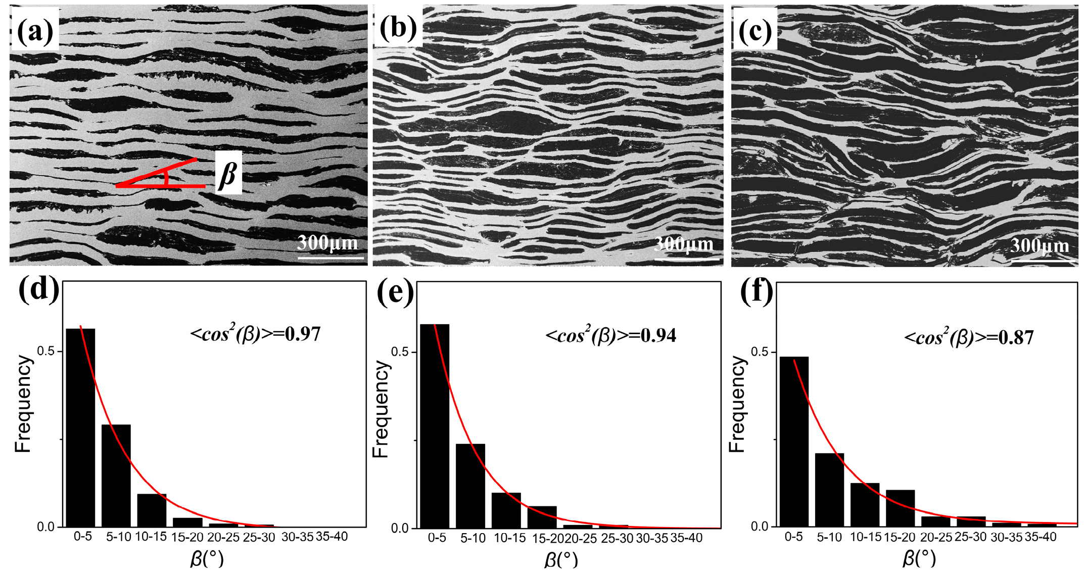 Materials 13 00046 g005