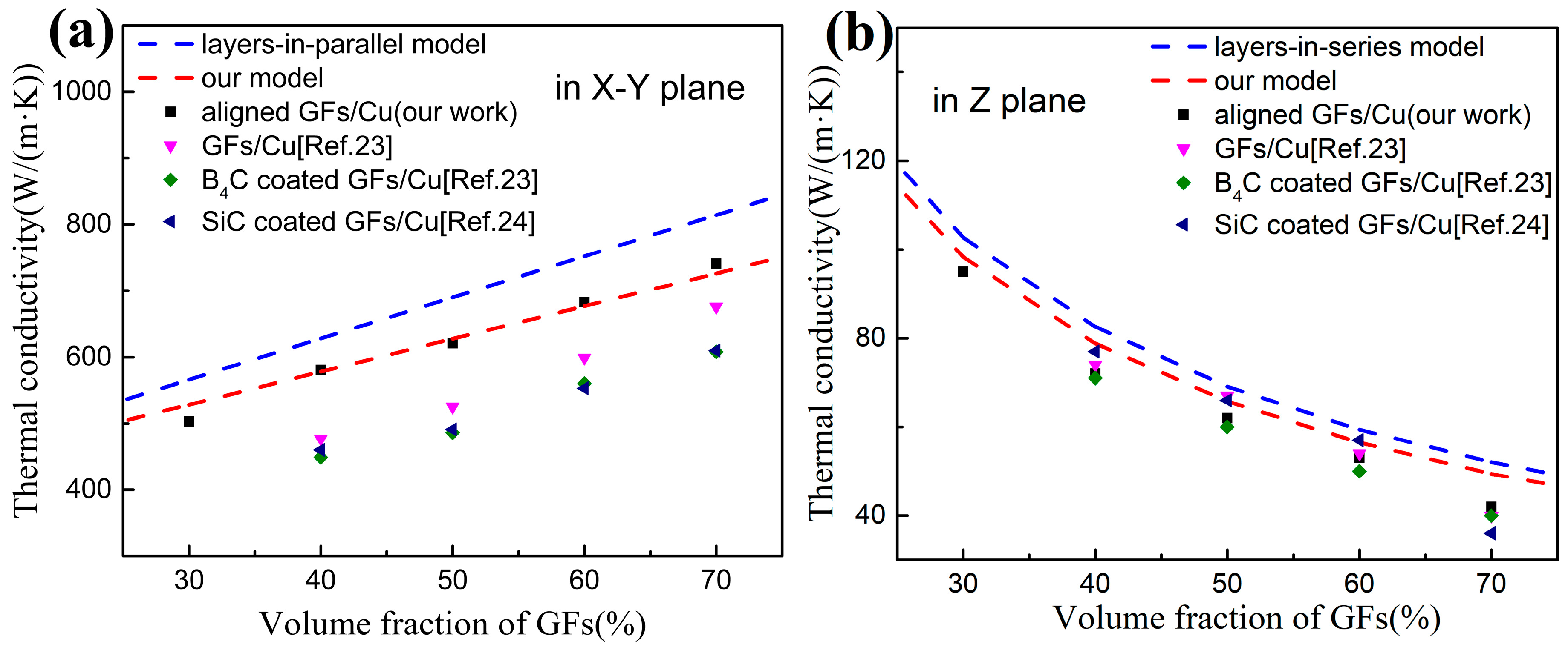 Materials 13 00046 g006
