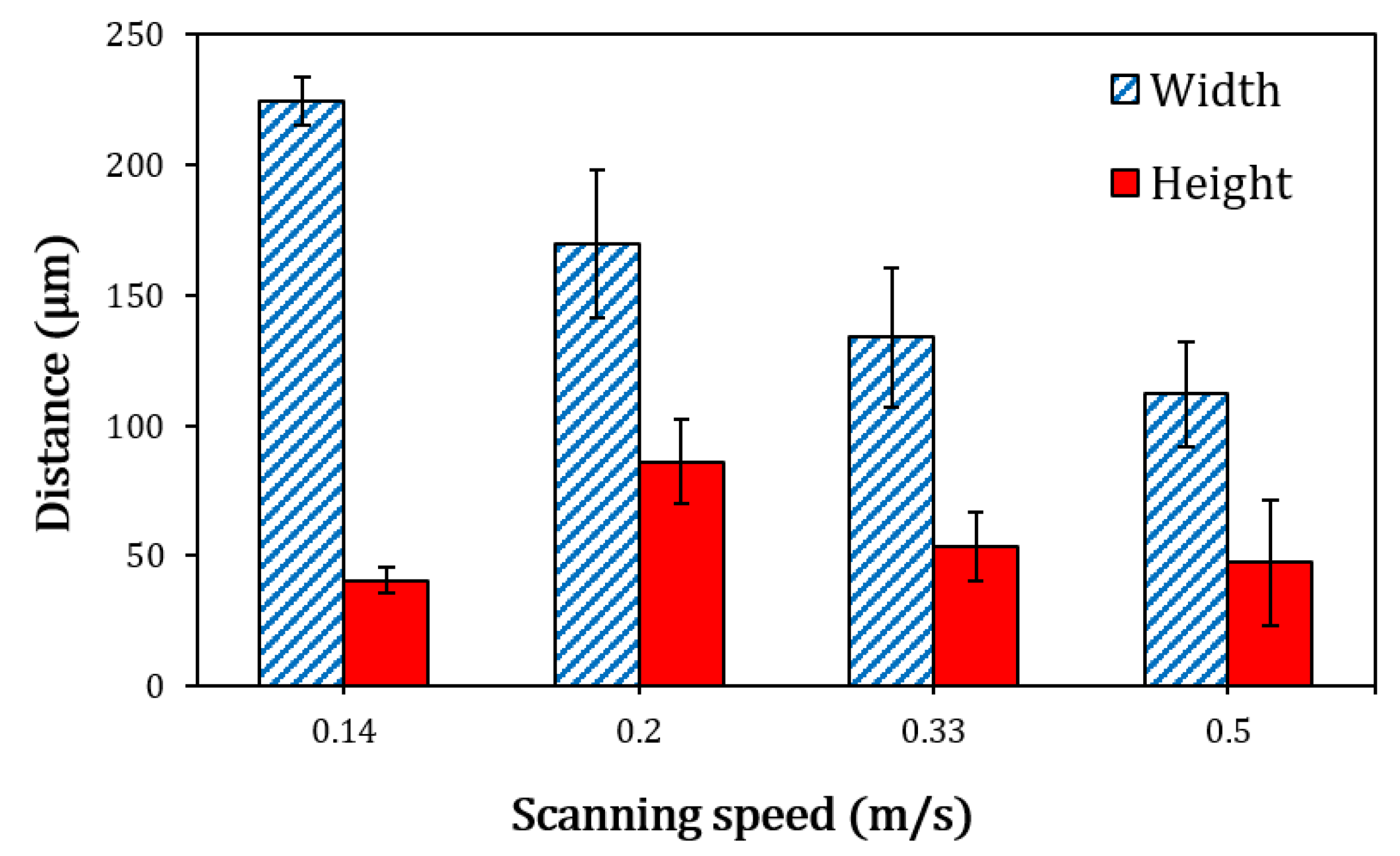Materials 13 00050 g003