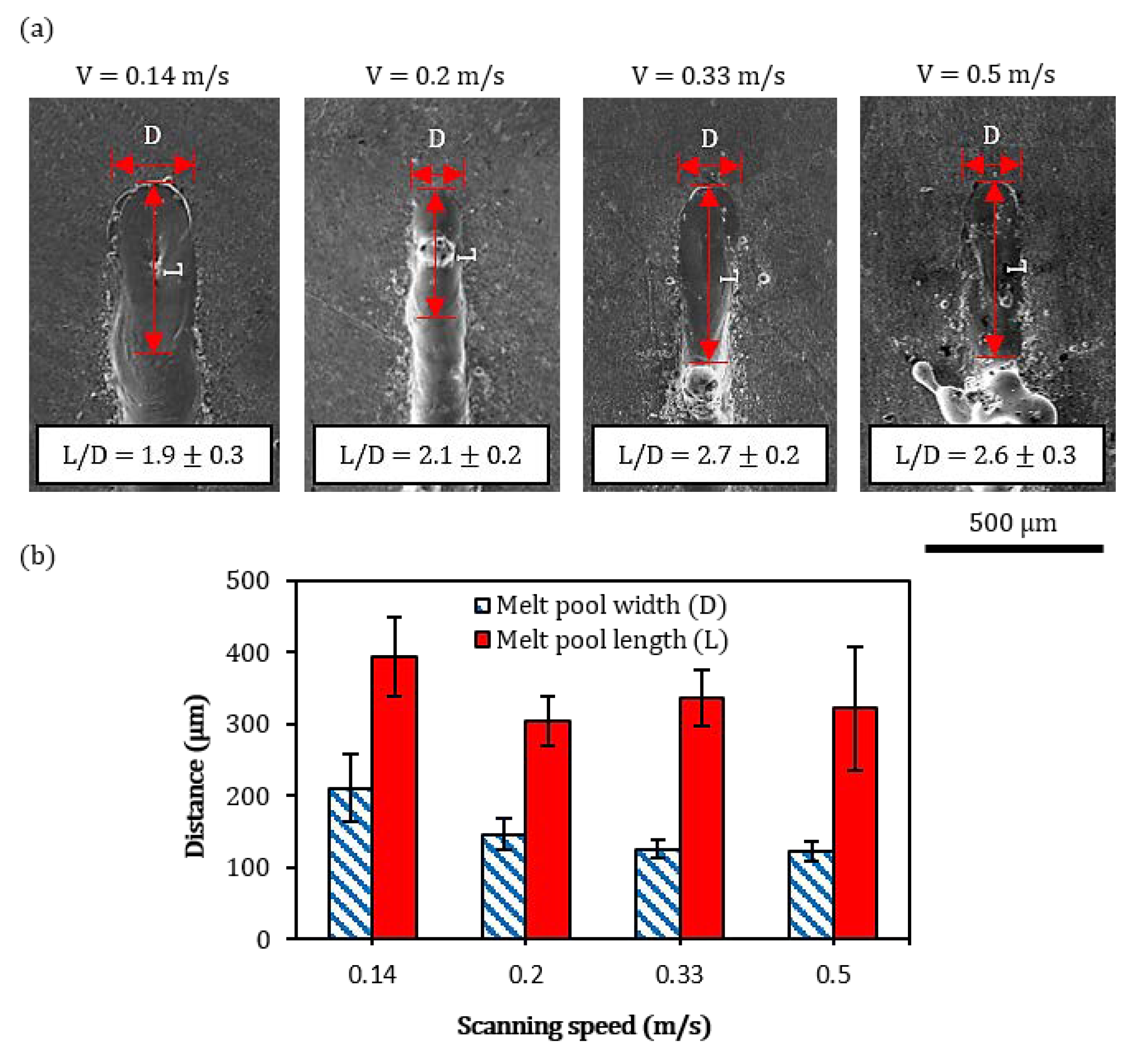 Materials 13 00050 g004