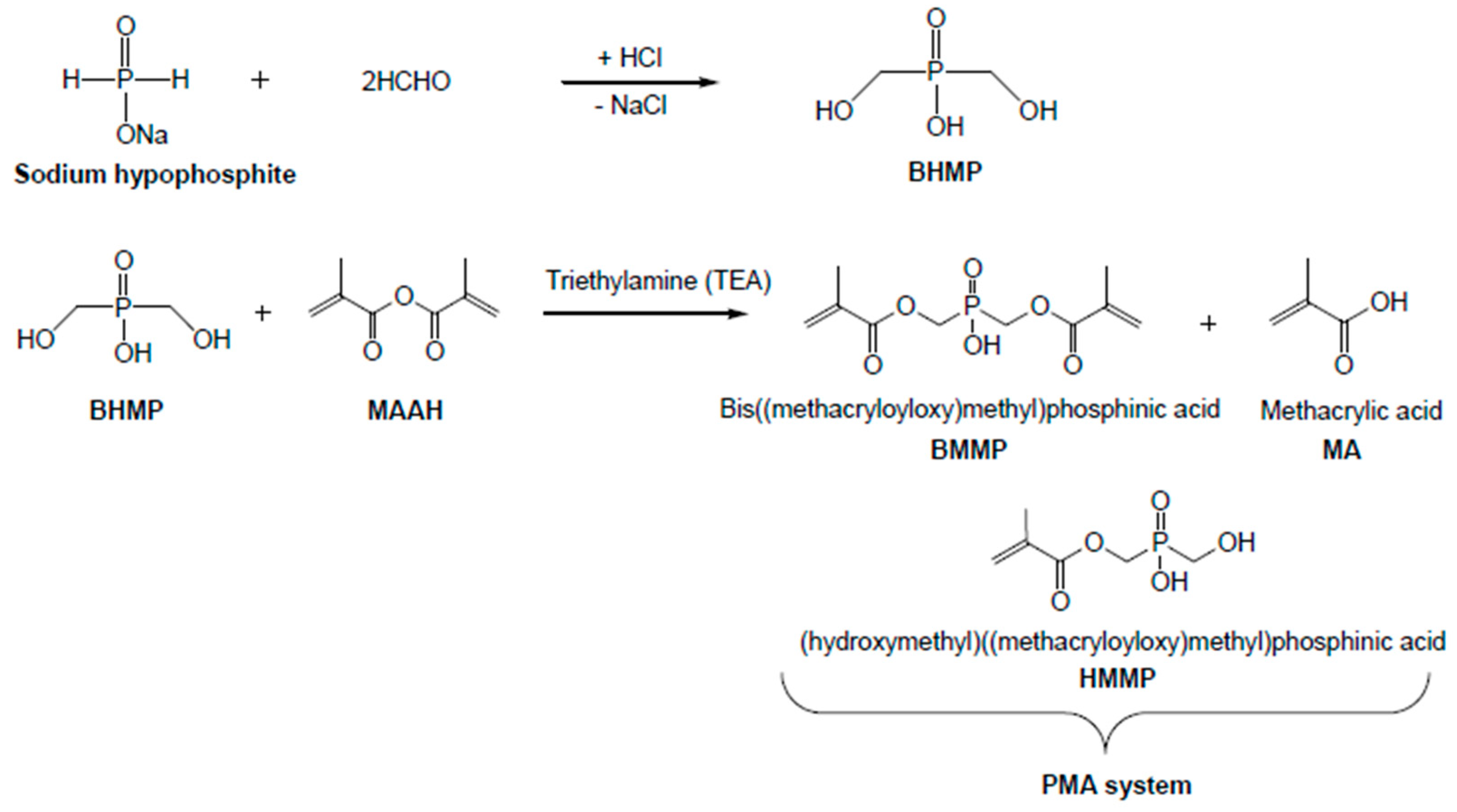 Materials 13 00054 sch001 Materials 13 00054 sch001