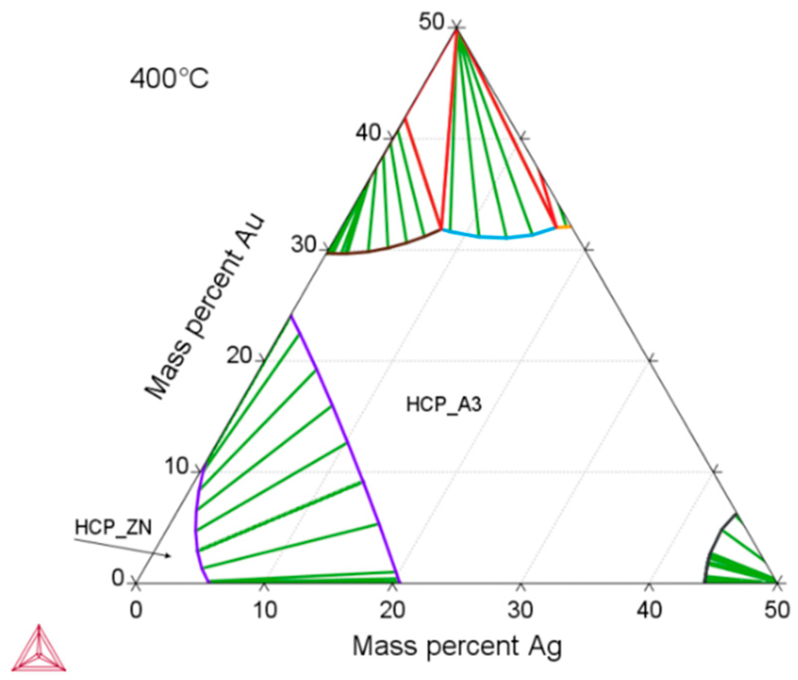 Materials 13 00056 g002