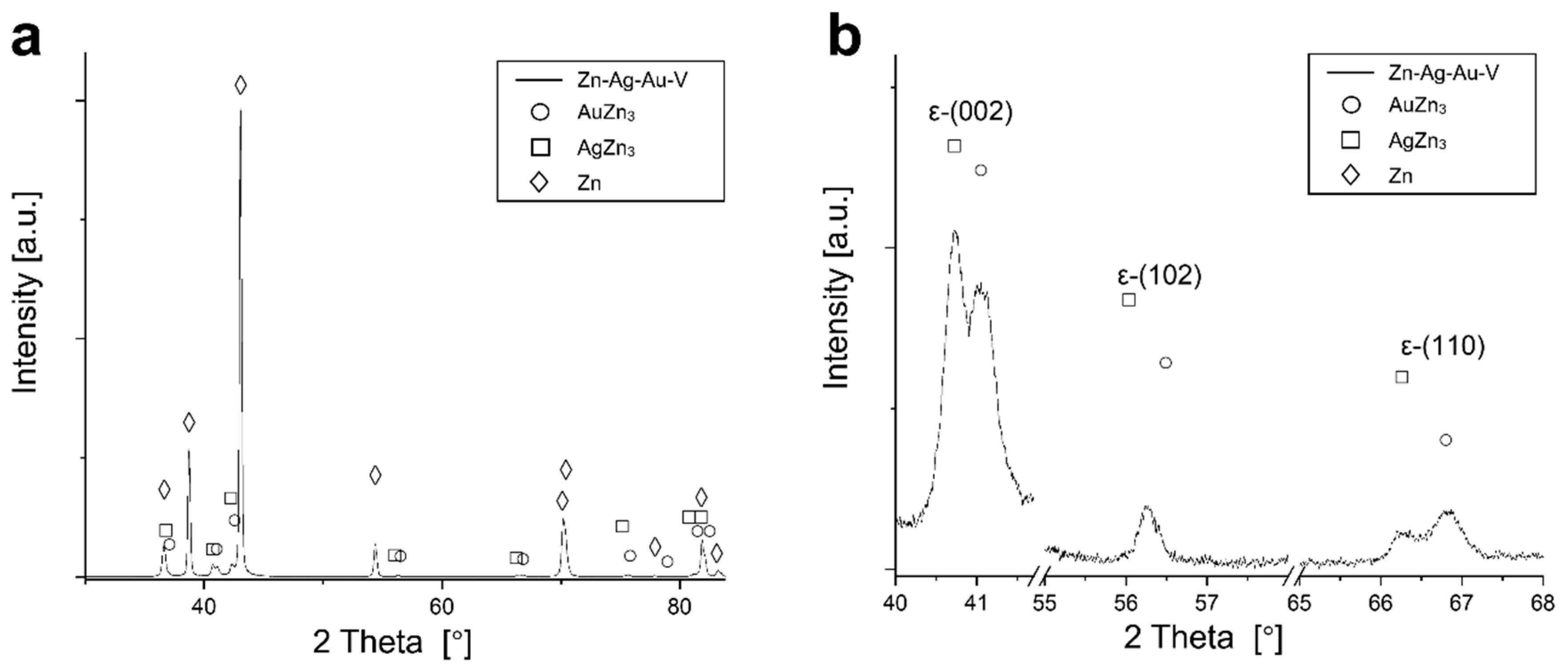 Materials 13 00056 g003