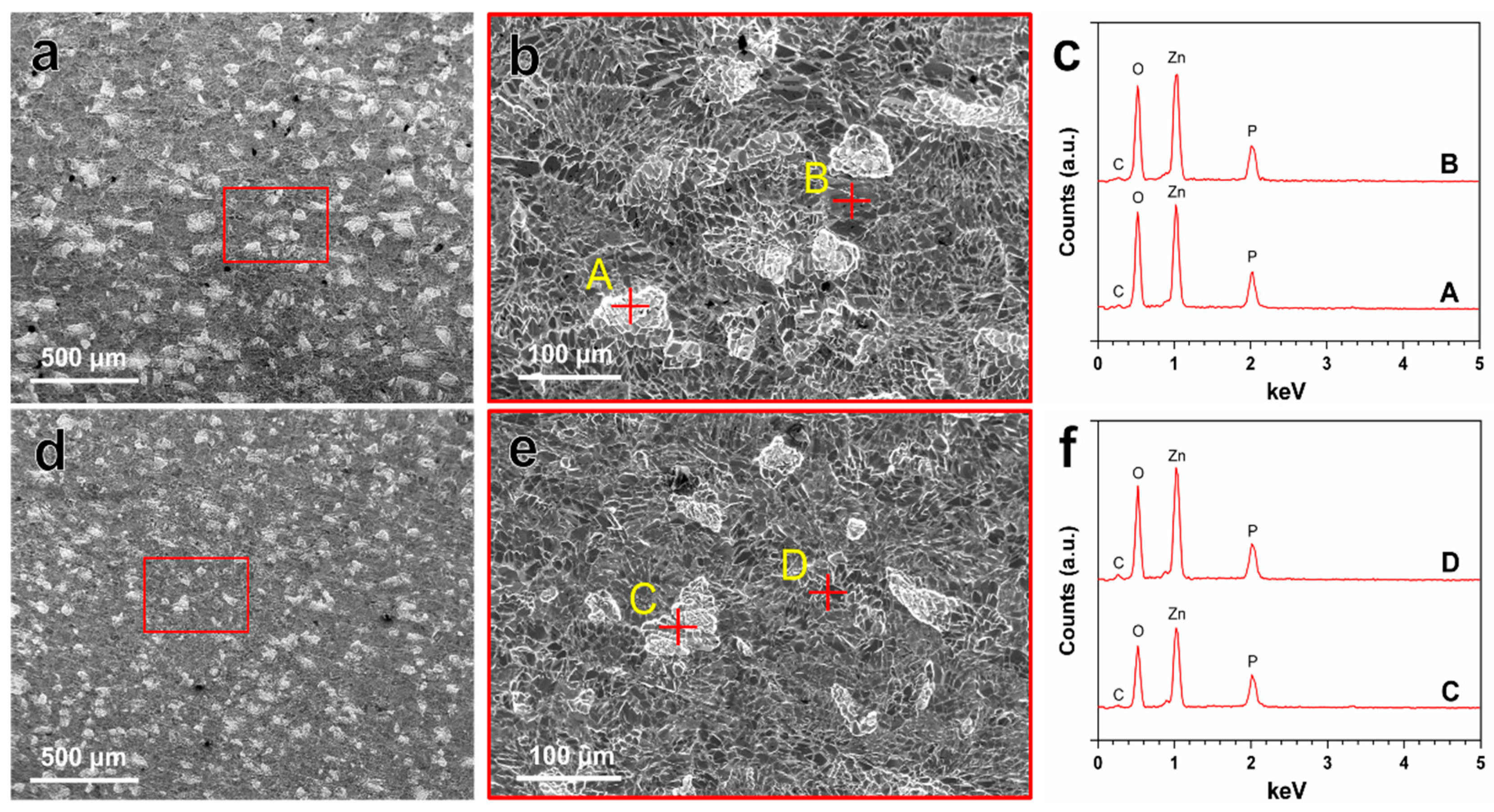 Materials 13 00056 g004