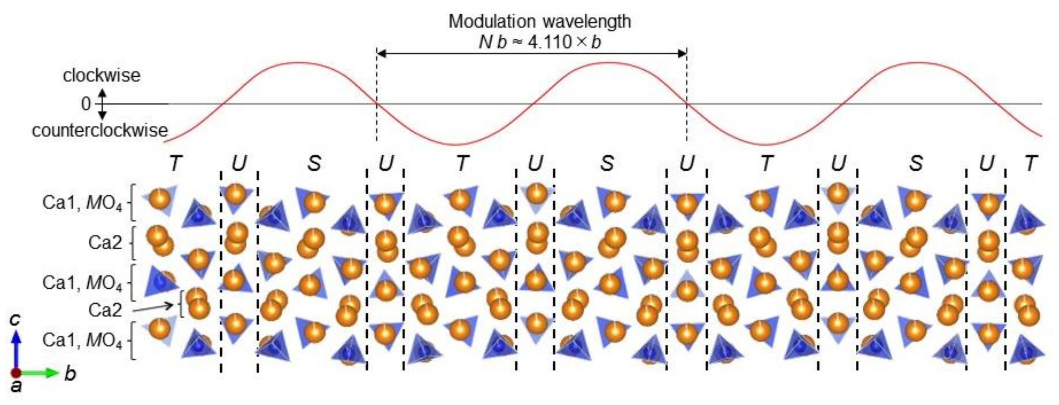 Materials 13 00058 g003 Materials 13 00058 g003
