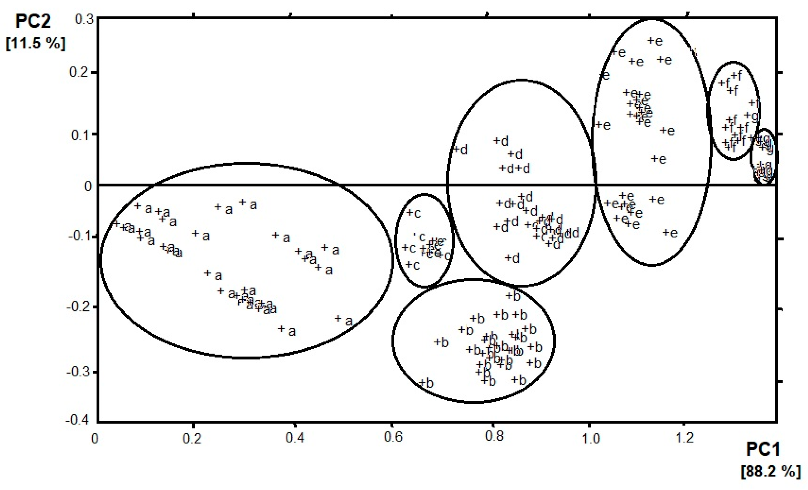 Materials 13 00080 g001