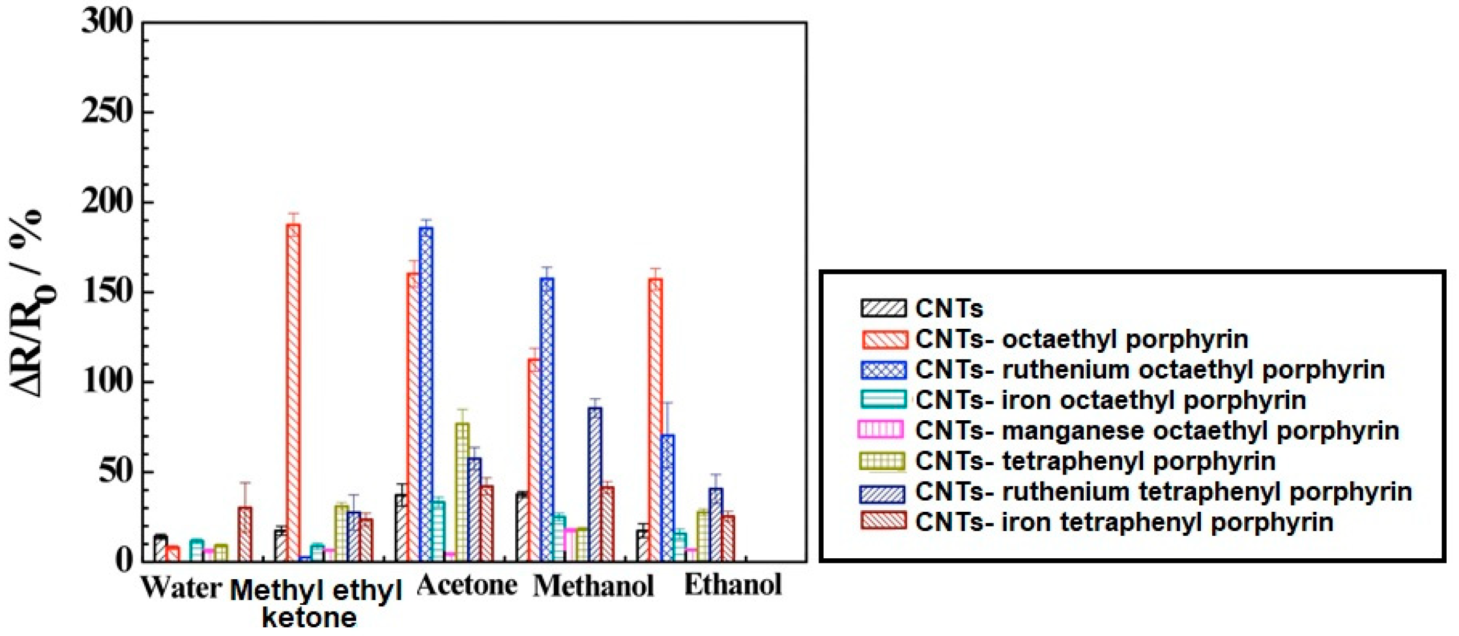 Materials 13 00080 g003