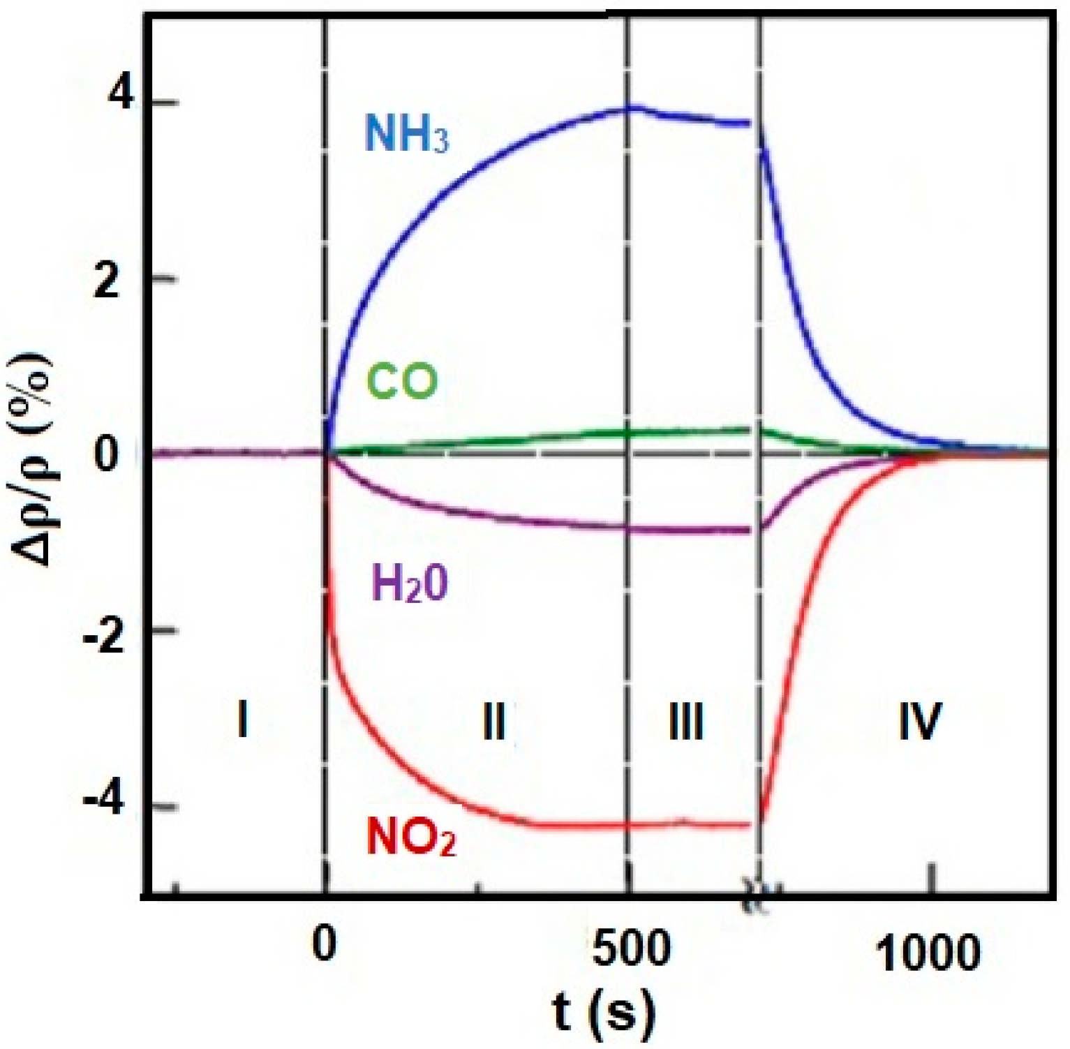 Materials 13 00080 g010