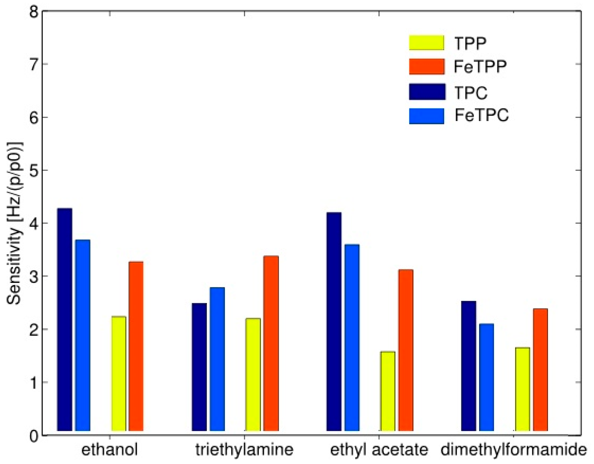 Materials 13 00080 g011