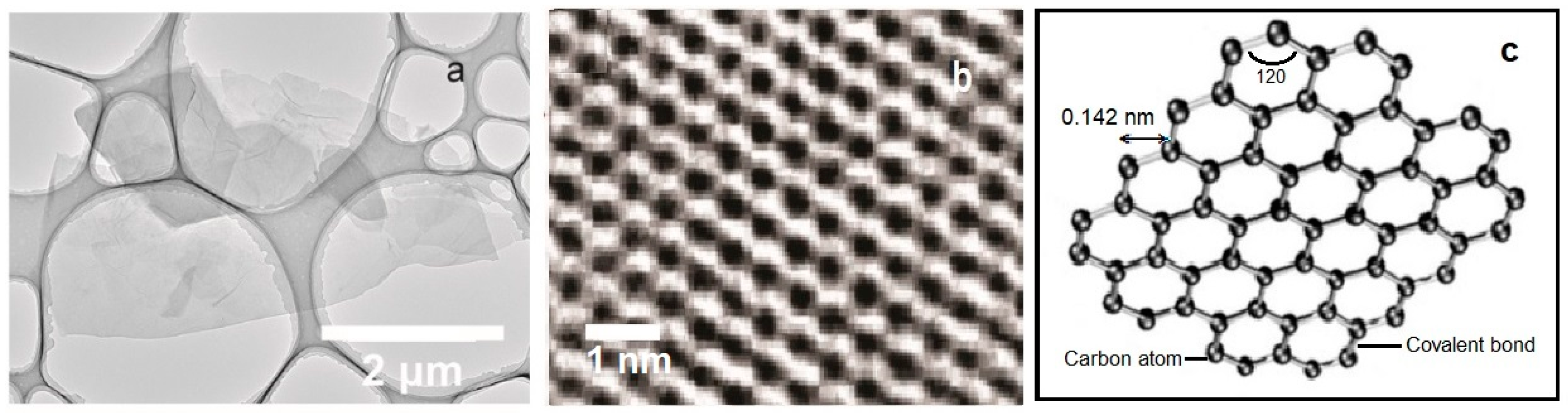 Materials 13 00080 g012