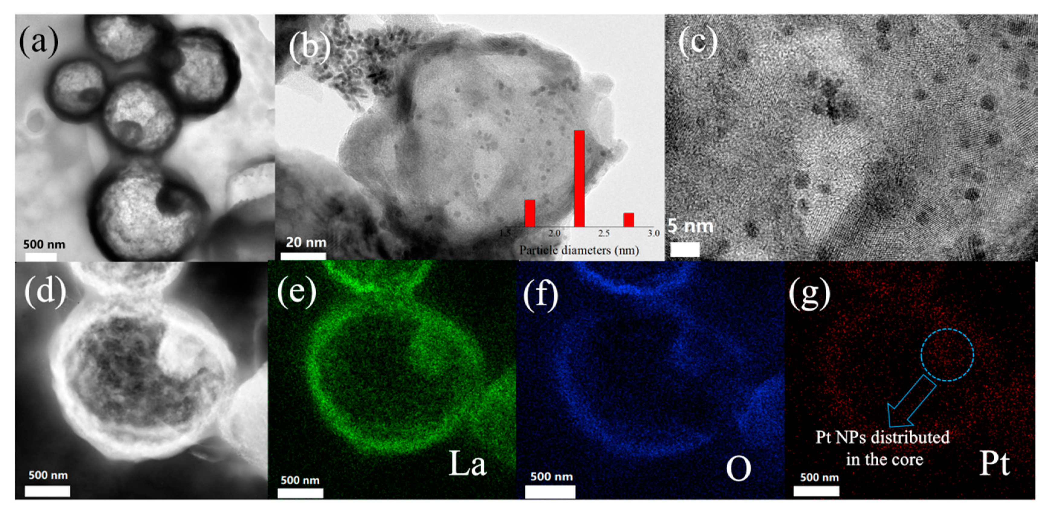 Materials 13 00107 g002