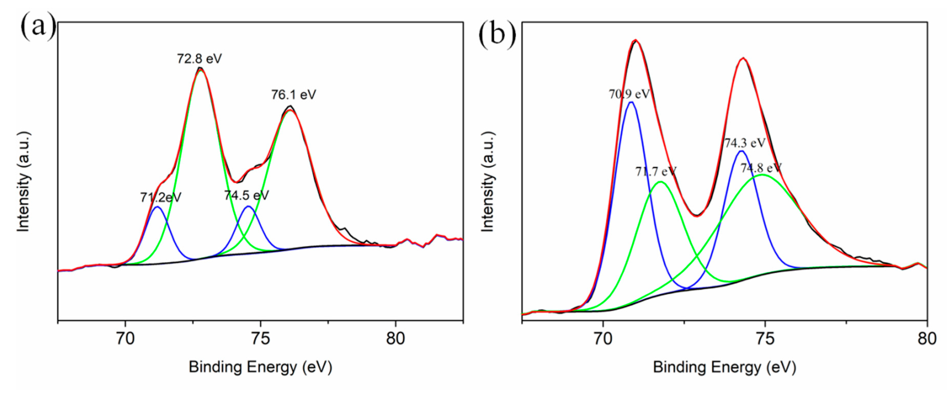Materials 13 00107 g003