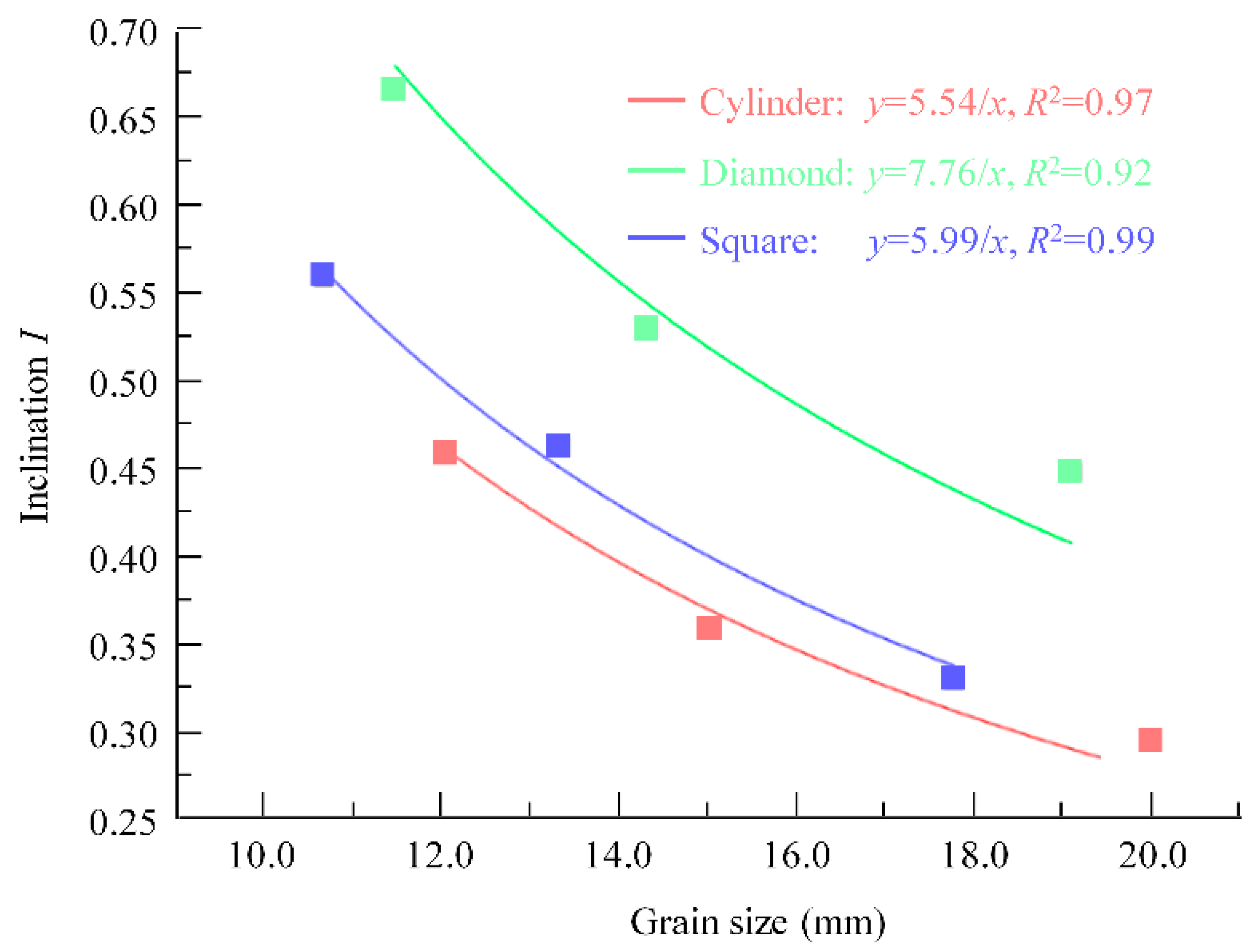 Materials 13 00108 g008