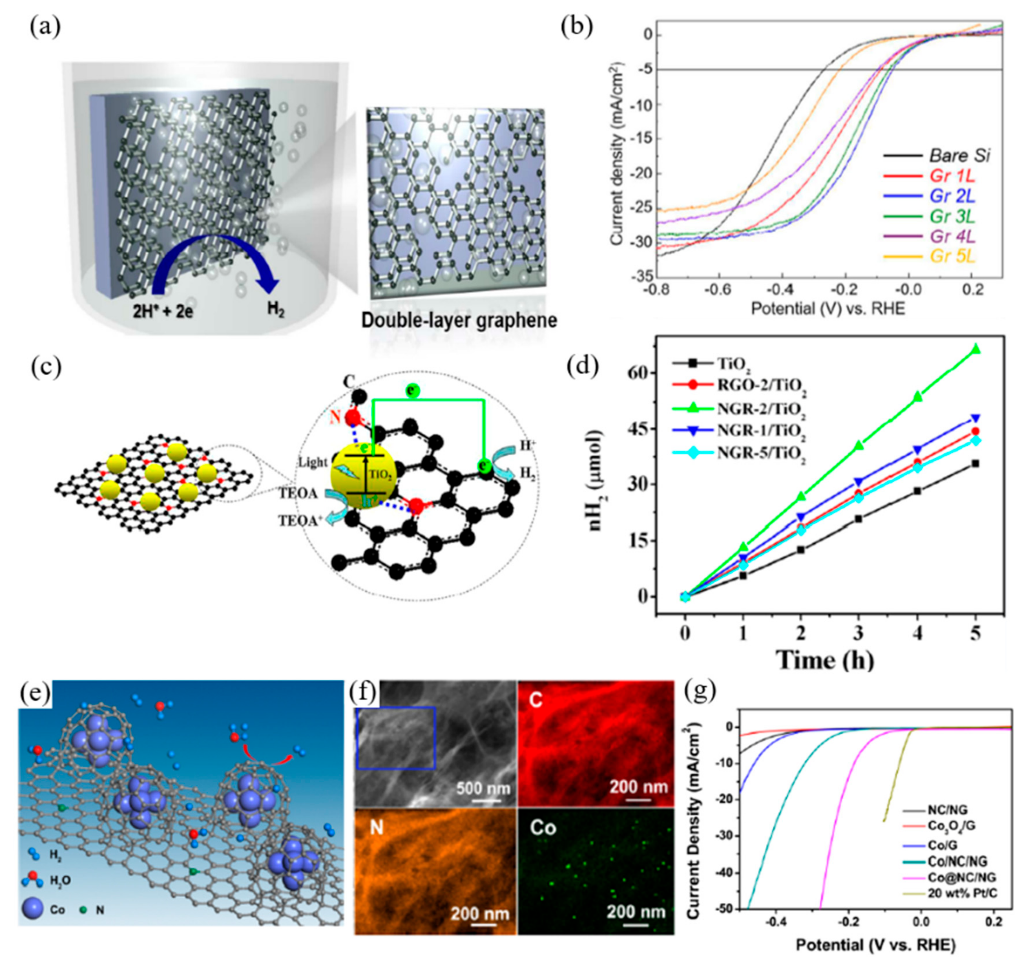 Materials 13 00114 g002
